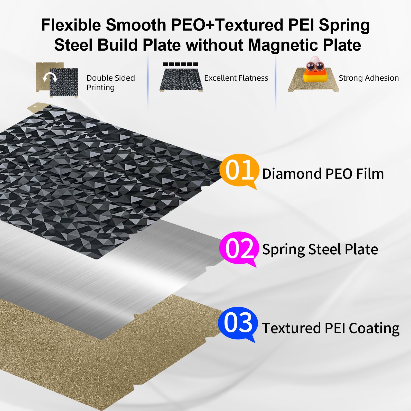Double Sided PEO PEI Build Plate for Creality K1 Max, Flexible PEO PEI Spring Steel Sheet No Magnetic Build Plate K1 Max Plate 315x310mm