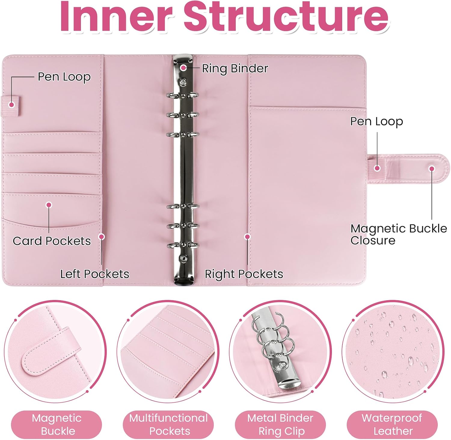 Sticker Collection Book, A5 PU Leather Reusable Sticker Book, 80 Inner Pages Sticker Storage Album for Kids Adults with Tweezers and Scraper (Pink)