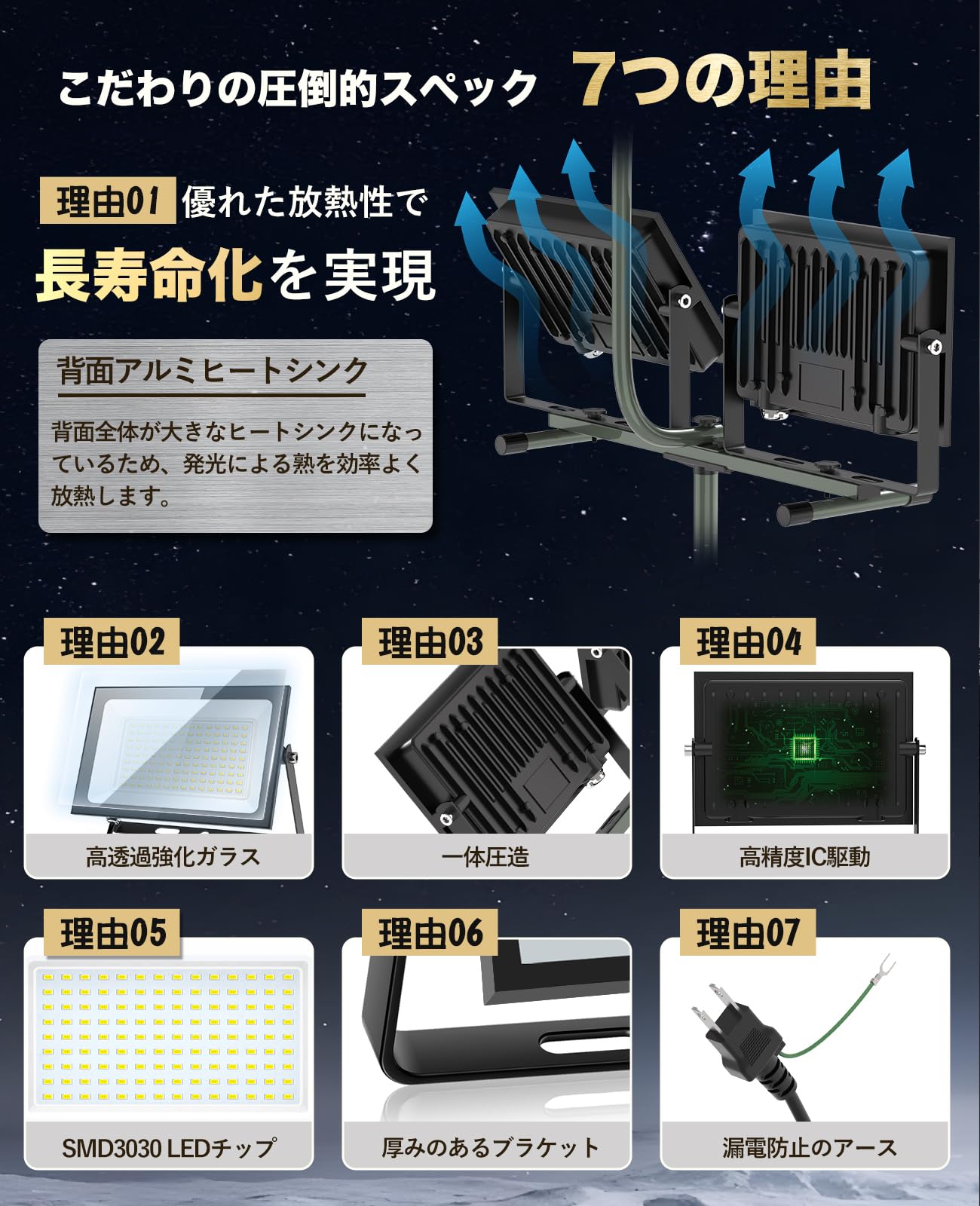【新着商品】KIWEN 投光器 led 作業灯 200W 30000lm 屋外 Amazon.co.jp: KIWEN 投光器 led 作業灯 200W 30000lm 屋外