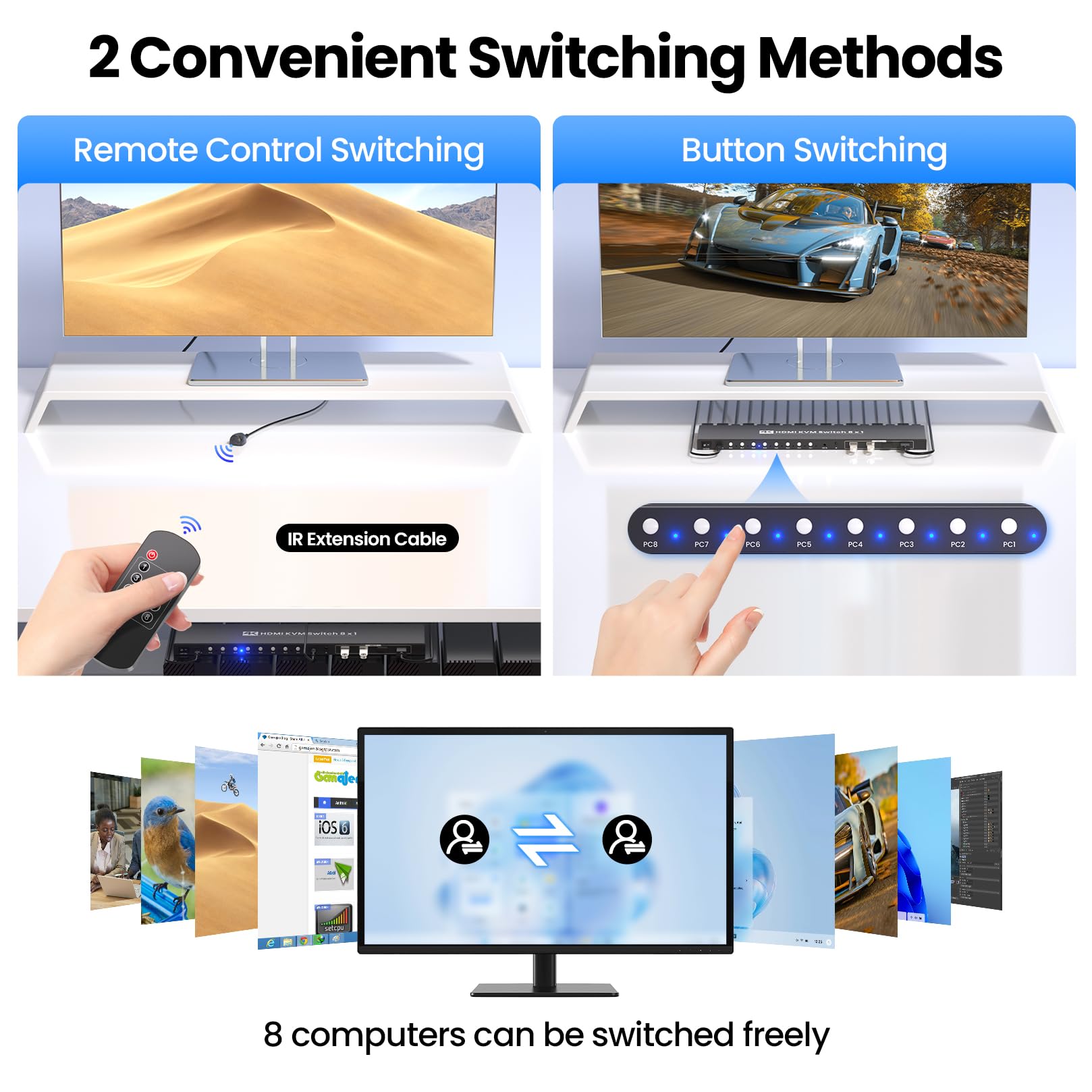 Conmutador KVM de 8 puertos, USB 3.0 4K60Hz HDMI KVM Switch 1 monitor 8 computadoras para 8 computadoras Comparte 1 juego de monitor de teclado y mouse y 4 puertos USB 3.0