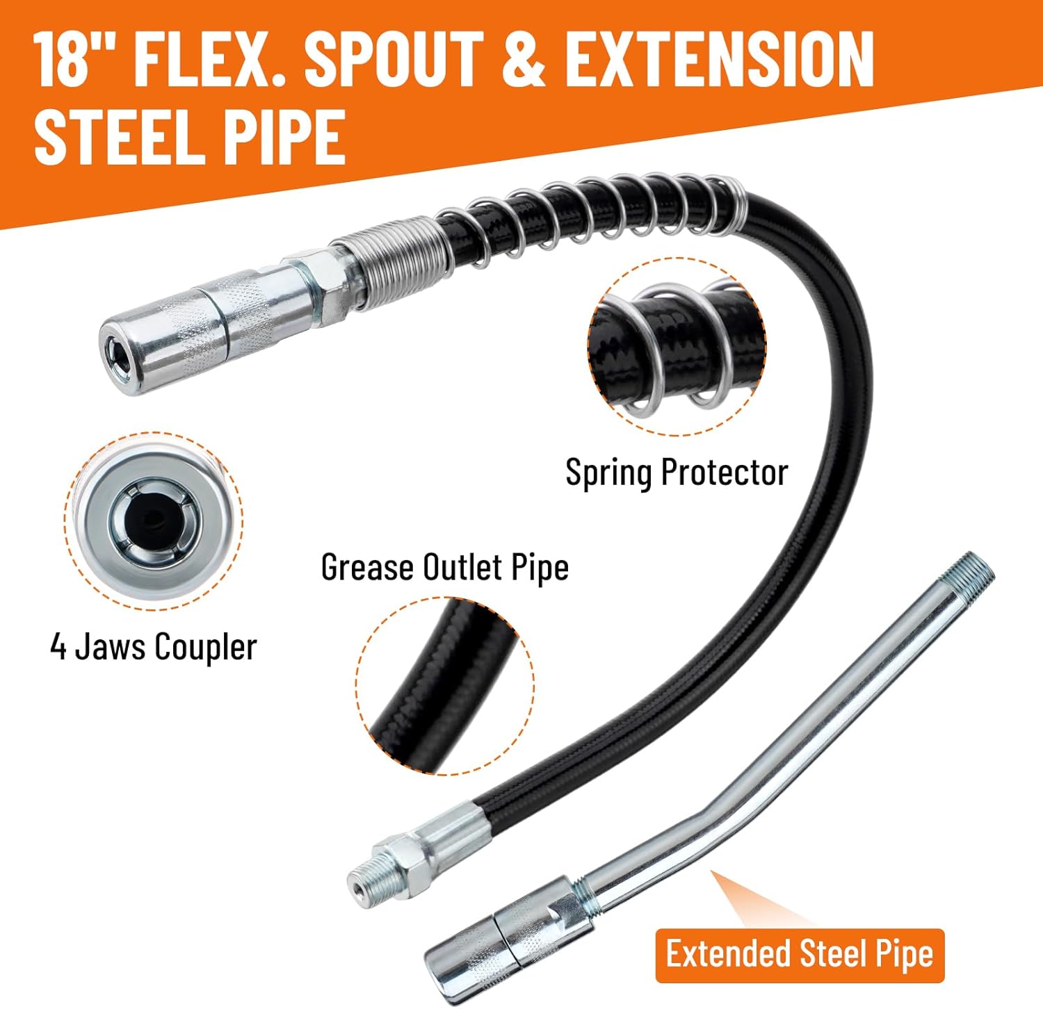 Grease Control Handle Valve for Grease Pump, 18" Flexible Spout with 4 Jaws Coupler, 1/4" NPT(f) Inlet Thread, 7500 PSI Max Working Pressure, 360 Degree Z Swivel Design