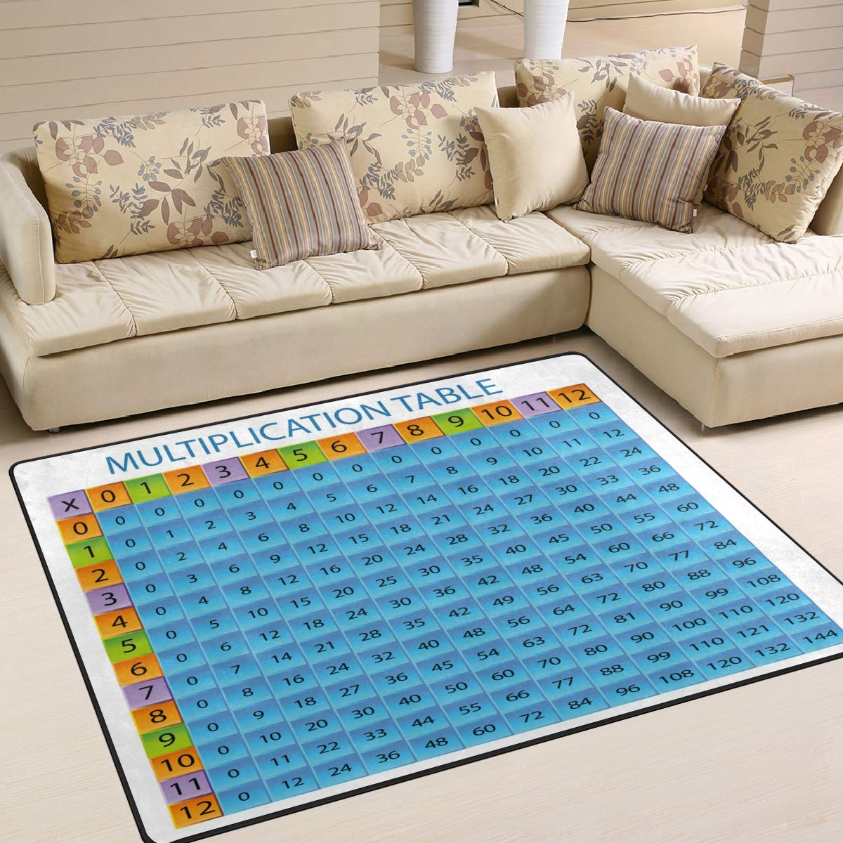 Use7 Funny Multiplication Table Math Area Rug Rugs for Living Room Bedroom 160cm x 122cm(5.3 x 4 feet)