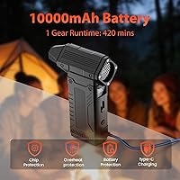 Vista 4 de Plumero de aire comprimido, soplador turbo de 350,000 RPM con pantalla LED y luz, mini escoba de aire ajustable de 4 engranajes, plumero de aire