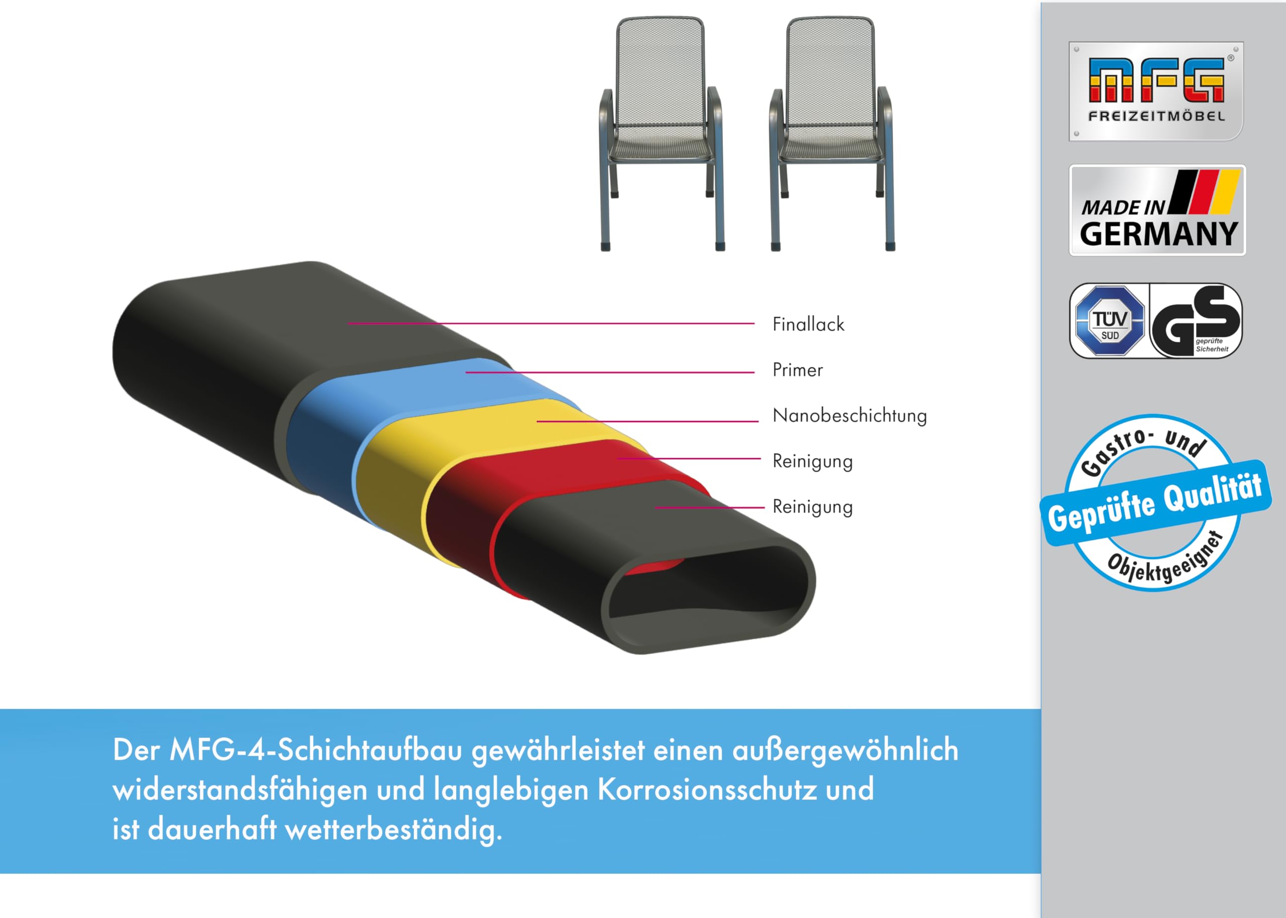 MFG Streckmetall-Stapelstuhl MEC-Stor, 2-er Set