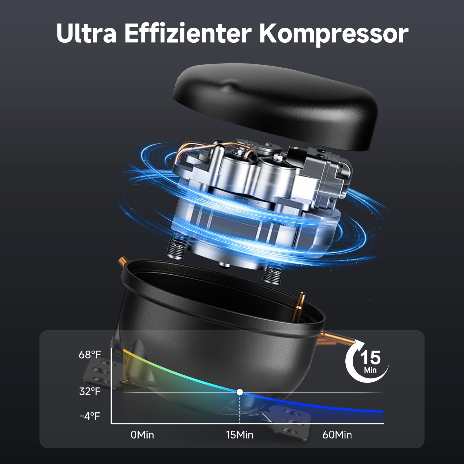 AAOBOSI Kompressor Kühlbox 35L 12V bis -20°C App-Steuerung Tragbar Anti-Shake für Outdoor Reisen Camping
