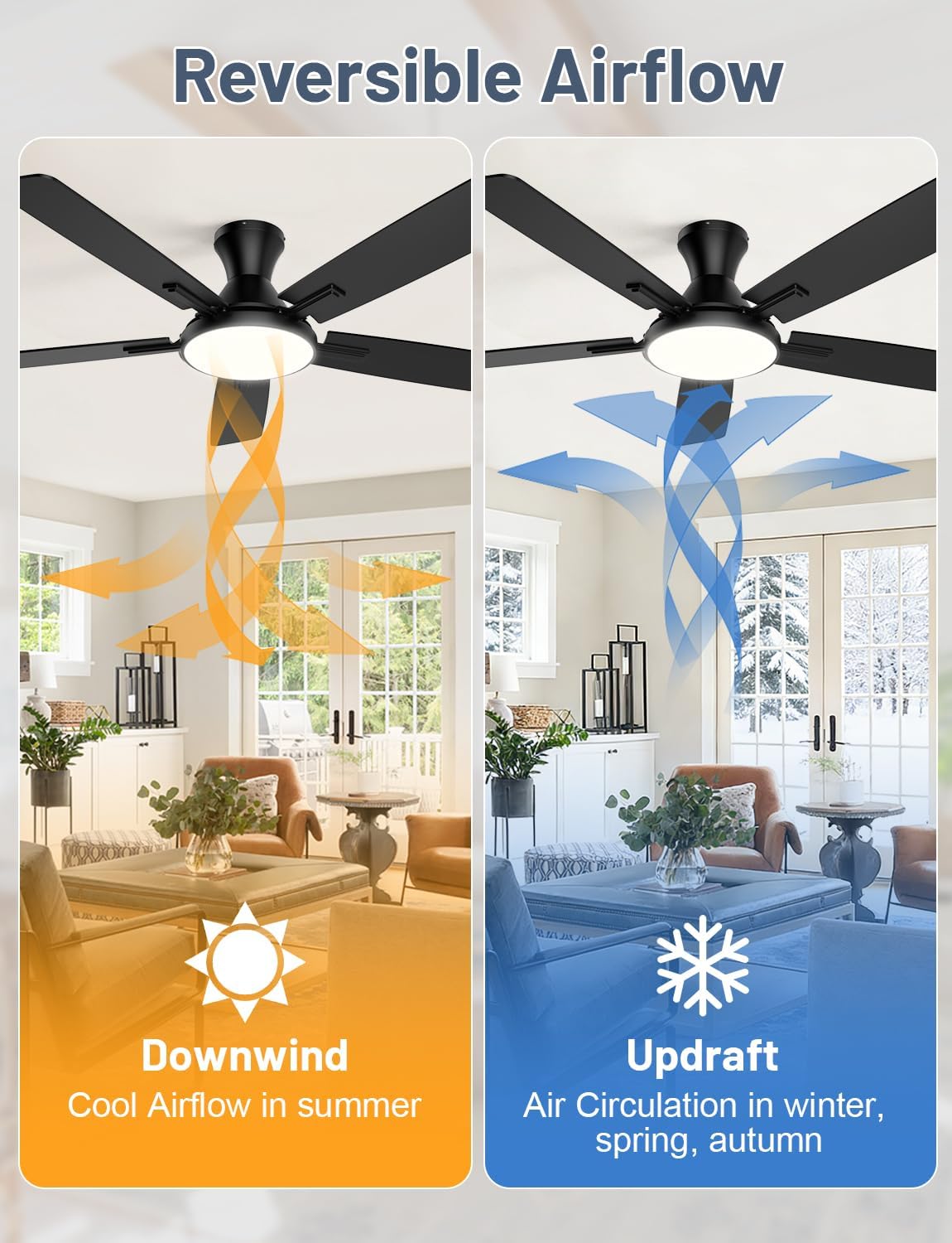 Ceiling Fan with Lights, 52” Ceiling Fan with Light and Remote/APP Control, 2700-6500K CCT Adjustable, Stepless Dimmable, Quiet Reversible Motor, Flush Mount LED Fans Light for Bedroom Living Room