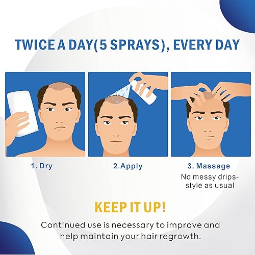 Miniatura 5 de Minoxidil para hombres y mujeres para el crecimiento del cabello suero de tratamiento de recrecimiento capilar con spray de minoxidil al 5% para