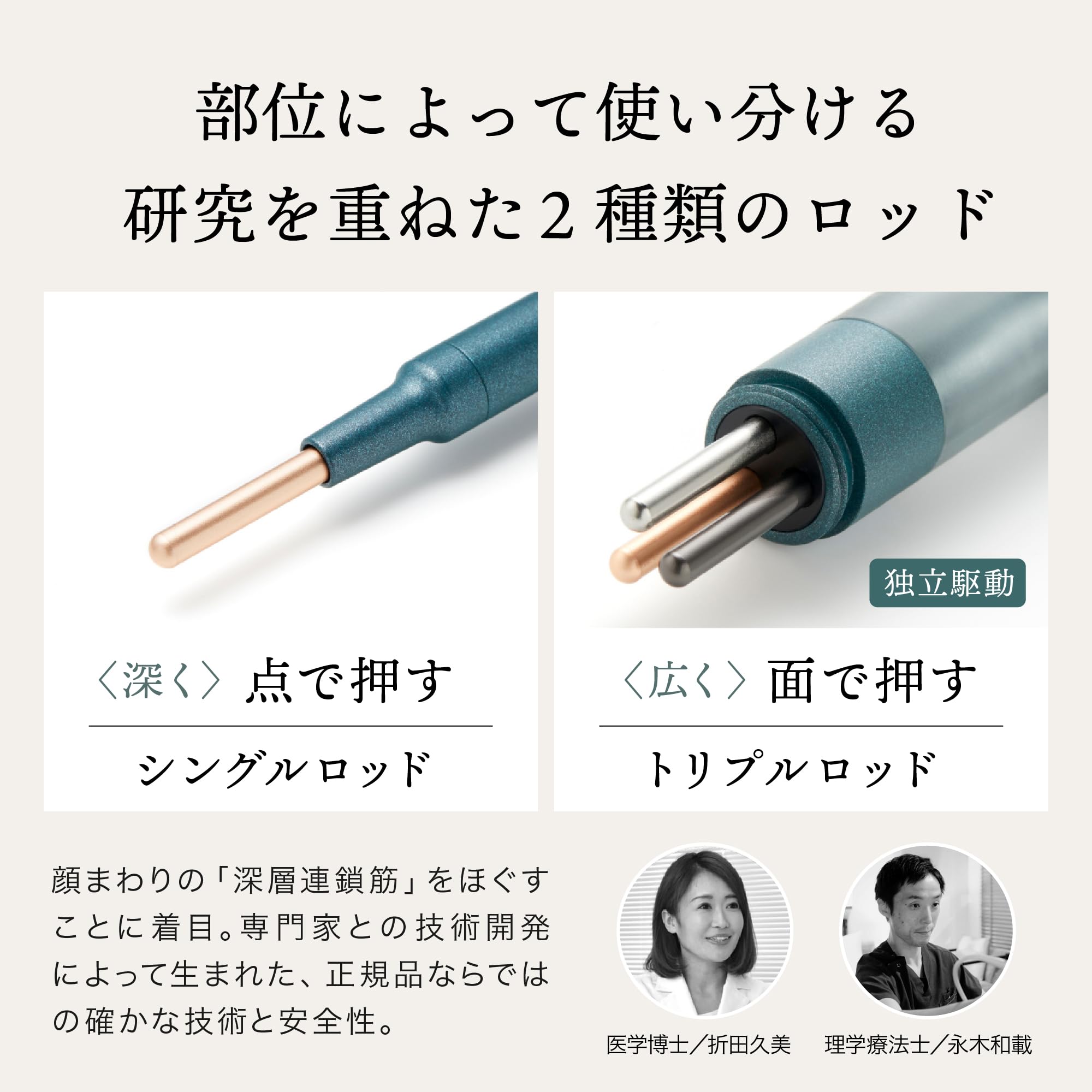 Amazon.co.jp: The FACE POiNTER® GRAVITY（進化したフェイス