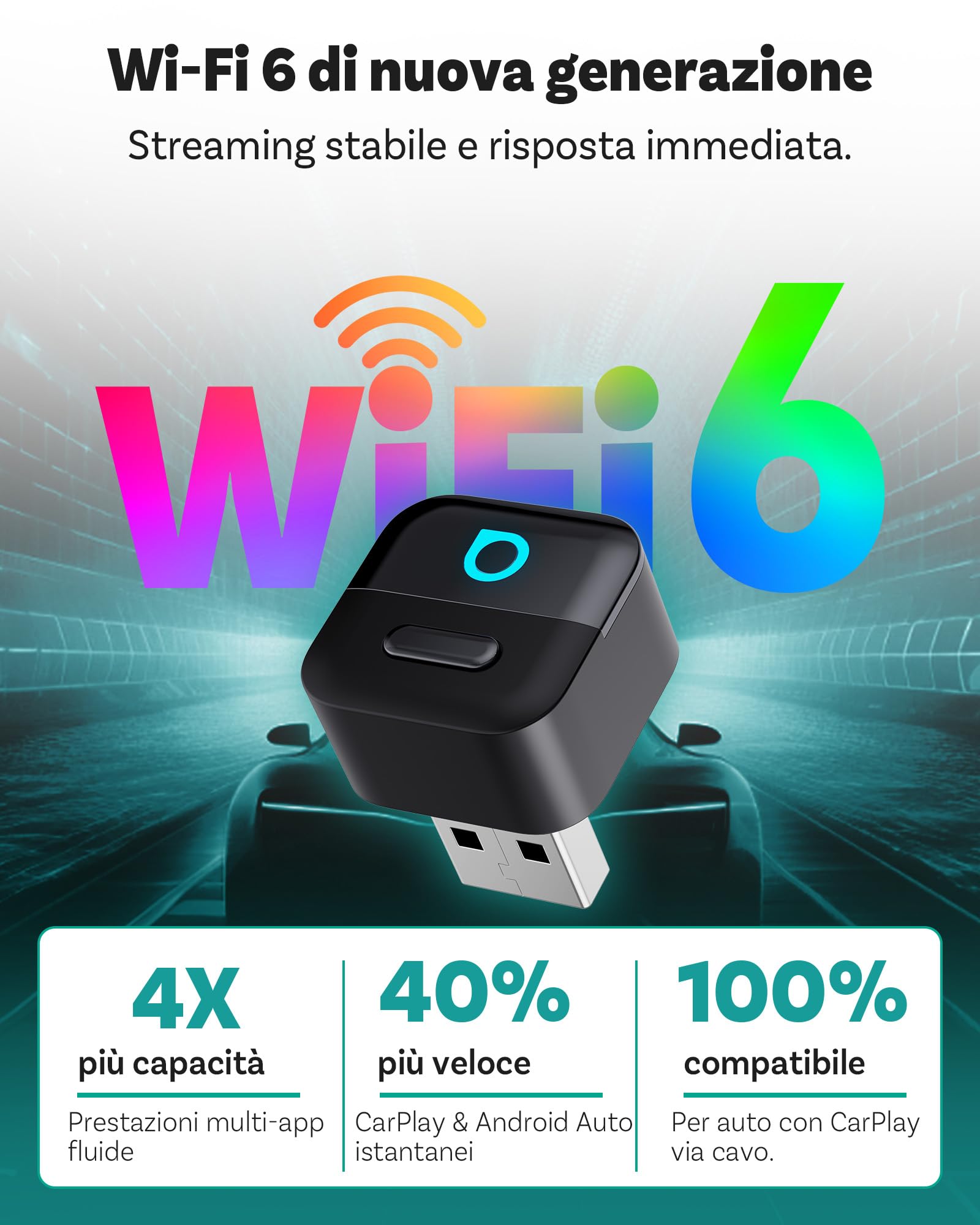 Ottocast Mini Pico, Novità 2026, Adattatore Wireless 2-in-1 CarPlay & Android Auto, Cambio dispositivo con un tocco, Plug & Play, WiFi 6 & Bluetooth 5.4, Connessione automatica per iPhone & Android