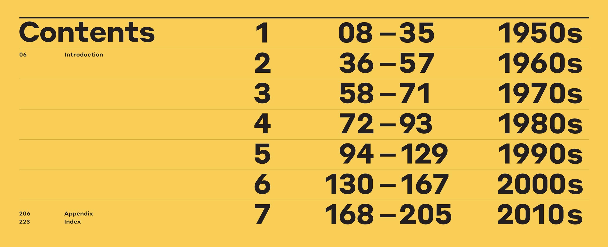 Ferrari Formula 1 Car by Car: Every Race Car Since 1950