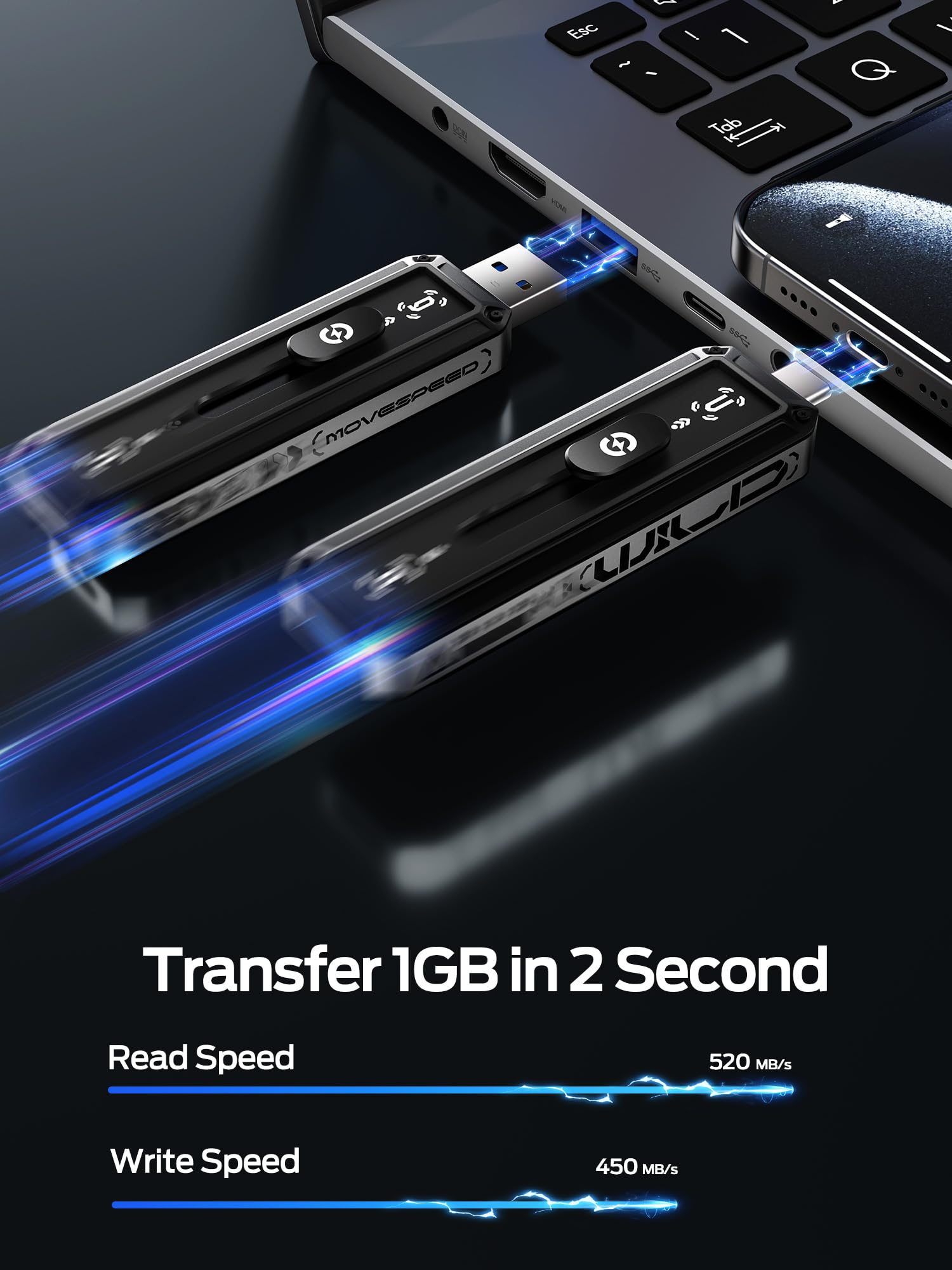 MOVE SPEED SSD esterno da 128 GB, velocità di lettura 520 MB/s, USB 3.2 + USB C Dual Ports, SSD portatile, design push-pull a 3 stadi per iPhone serie 15/16/Mac/telefoni Android, ecc