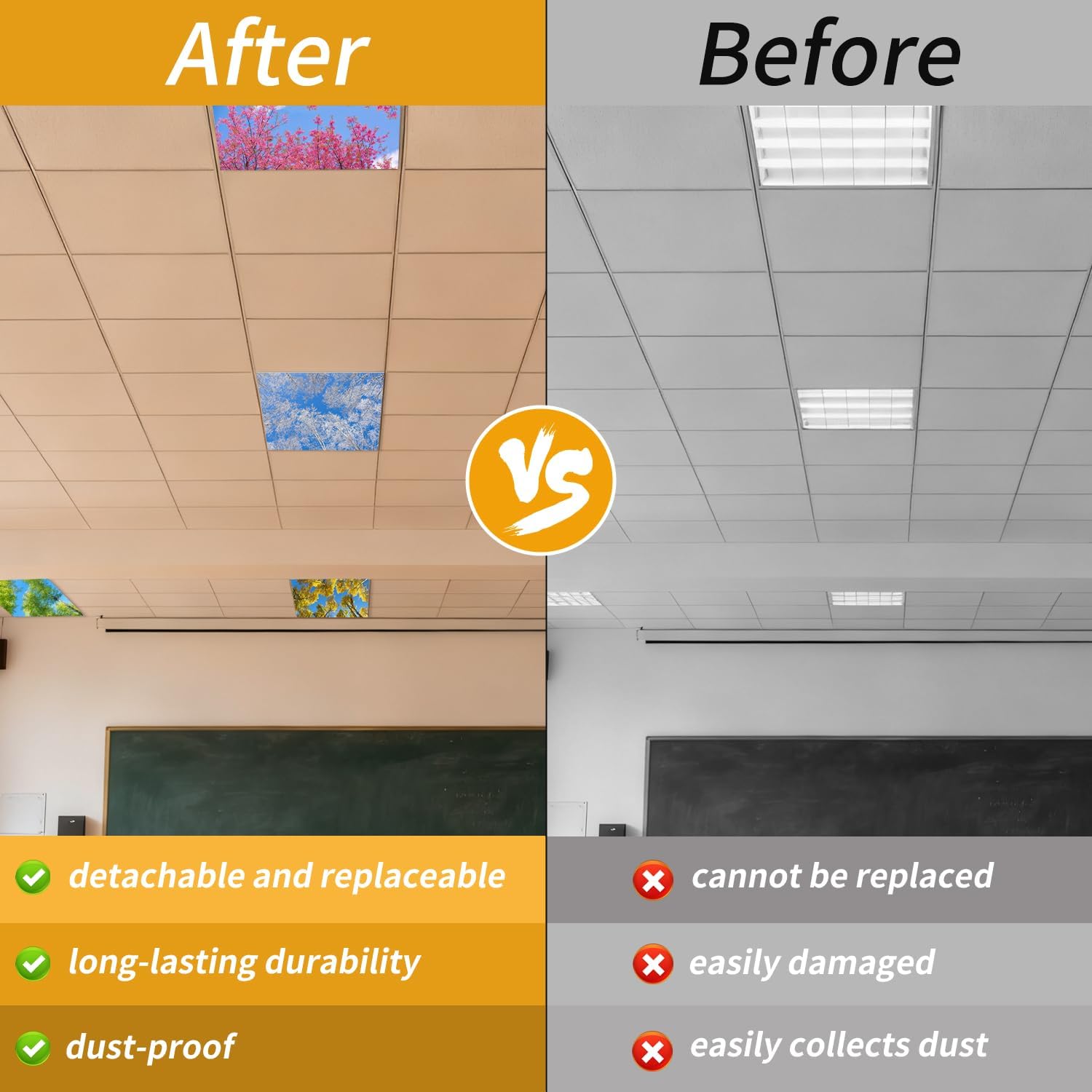 4 Pcs Fluorescent Light Covers for Ceiling Lights, 2x4 Feet Magnetic Light Covers for Classroom, Home, Office- Inexpensive Ceiling Covering Ideas, Fluorescent Light Filters(Season)