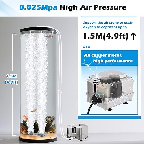 Miniatura 5 de hygger Bomba de aire para acuario de 5 W potente bomba de aire ajustable para pecera, aireador de oxígeno de dos salidas, burbujeador de tanque de