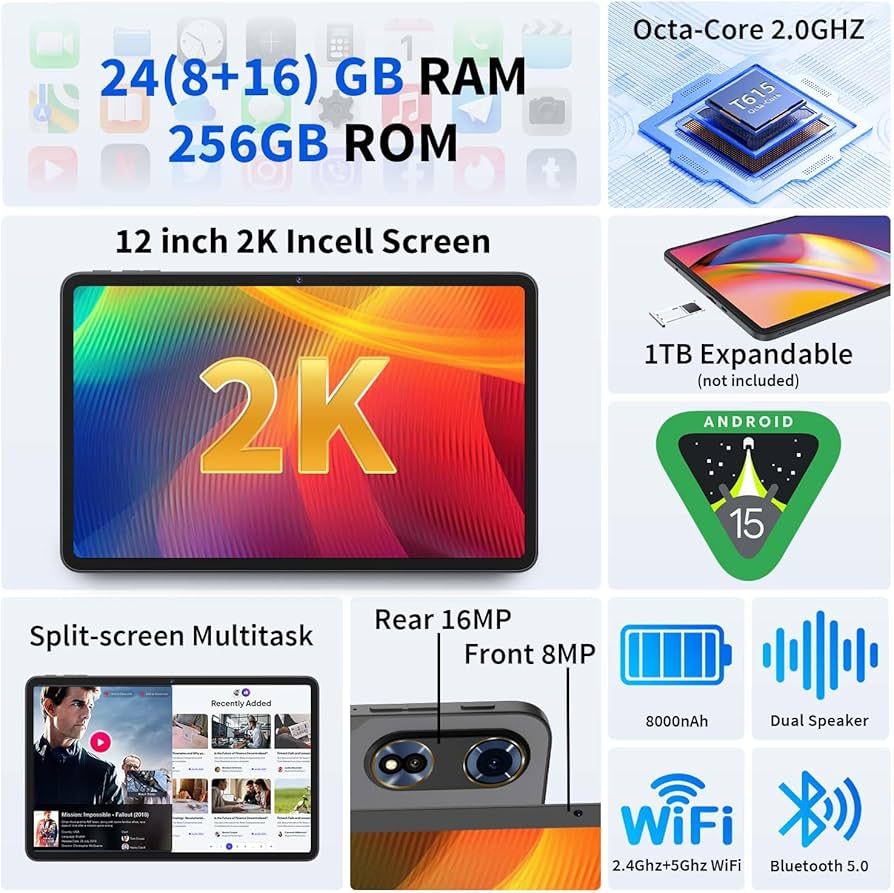 Amazon.com : 2025 Upgraded Android 15 Tablet, 12 inch Android Amazon.com : 2025 Upgraded Android 15 Tablet, 12 inch Android