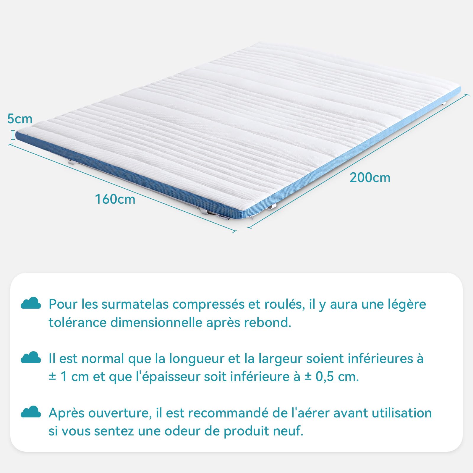 Amazon Basics Surmatelas de Mousse à Mémoire de Forme avec Sangles, 160 x 200 x 5 cm, Blanc