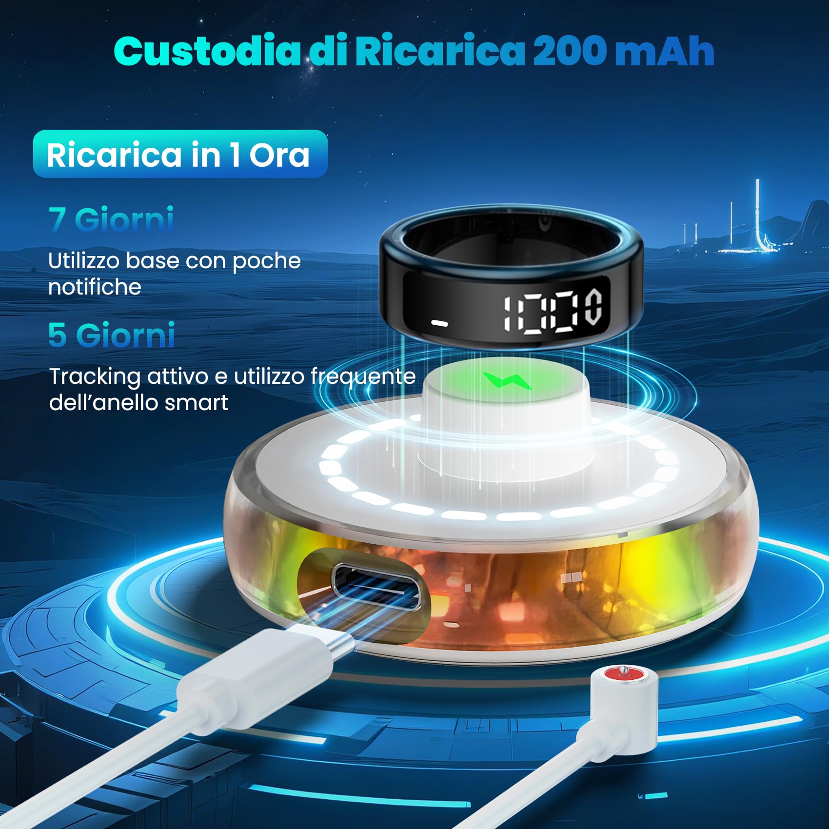 2025 Nuovo Smart Ring , Anello Smart per Uomo, Anello Intelligente uomo con Pantalla, Smartring Health IP68 con iOS e Android, Tracker Fitness/Sonno/Stress/Frequenza Cardiaca/SpO2/HRV (Nero, 11)