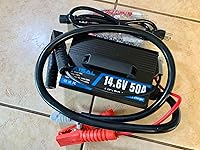 Review Image by Vlad S.