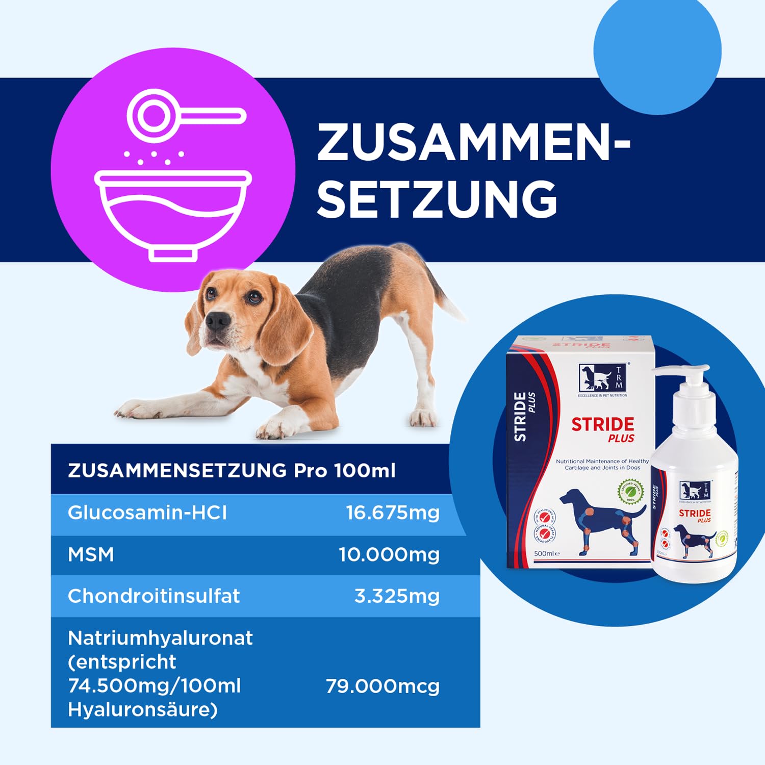 TRM Stride Plus Liquid 200ml