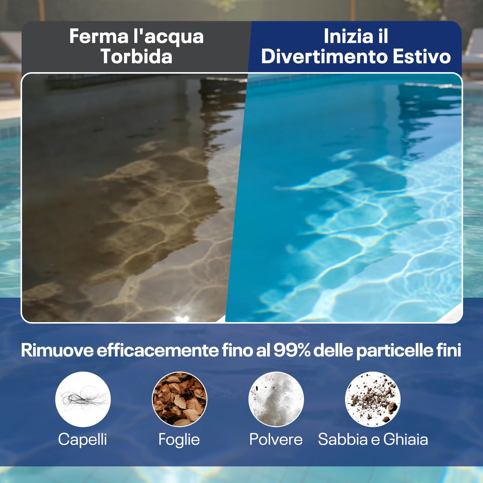 POOLPURE Impianto filtrante a sabbia, 6 m³/h, con sfere filtranti da 700 g, valvola a 7 vie e adattatore 2 in 1, diametro da 32 mm a 38 mm, filtro per piscina con indicatore di pressione, ricambio per