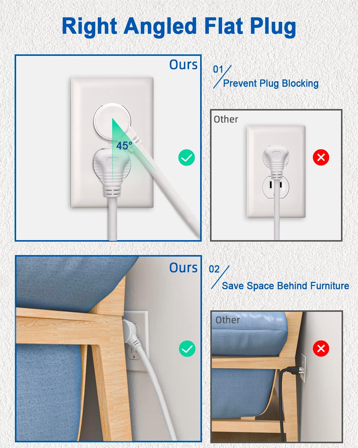 Flat Plug Power Strip Individual Switches, Extension Cord 6 feet, 3 Outlets, Surge Protector 300J, 15A/1875W, White, Baby Proof Outlet Cover