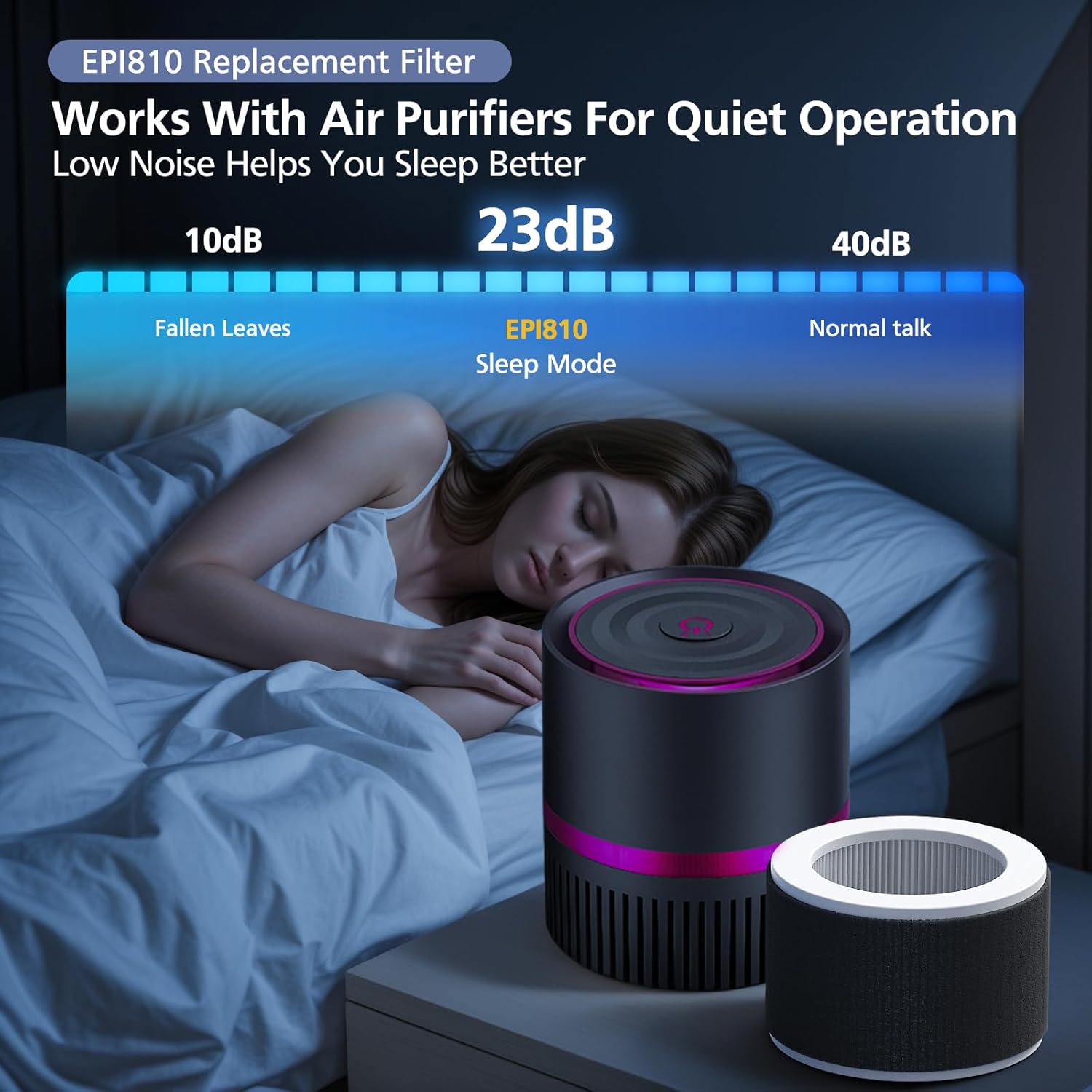 EPI810 Replacement Filter, Compatible with KOIOS and MEGAWISE and MOOKA EPI810 Air Purifi-er, 3-Stage Filtration for Megawise EPI810 Filter, 2 Pack - Image 8