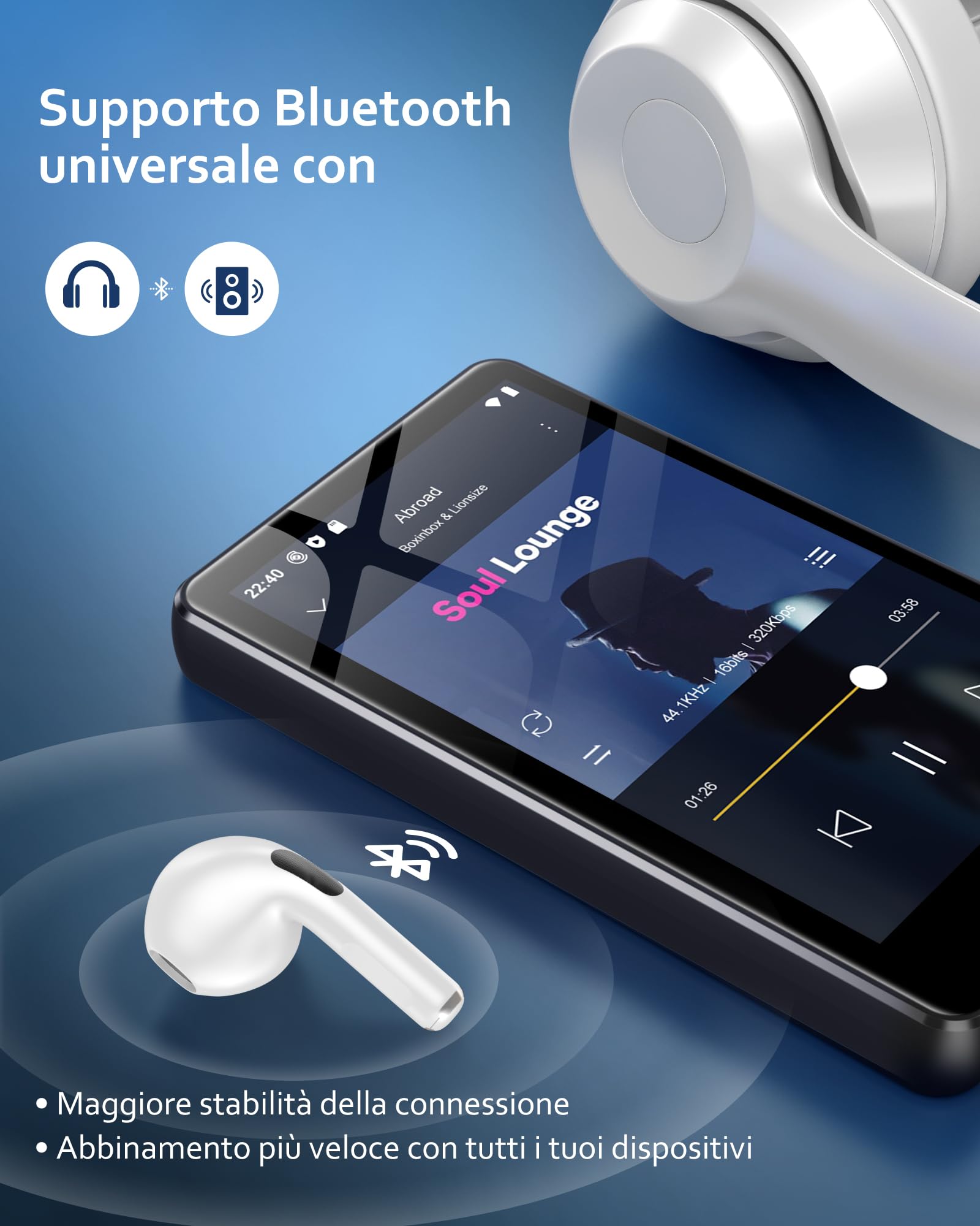 Lettore MP3 Da 80GB Con Wi-Fi E Bluetooth 5.0 – Touch 4”, Android 9, Spotify, Deezer, FM, Registratore E E-book, Batteria 50 Ore