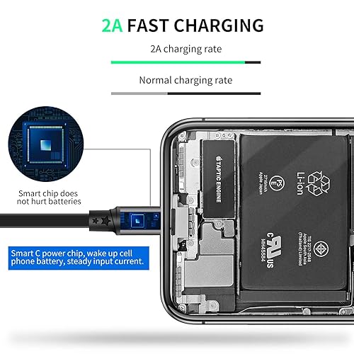 Miniatura 5 de SDBAUX Paquete de 2 cables de carga multiUSB retráctiles 3 en 1, adaptador de cable de carga múltiple con conectores de puerto micro USB tipo C