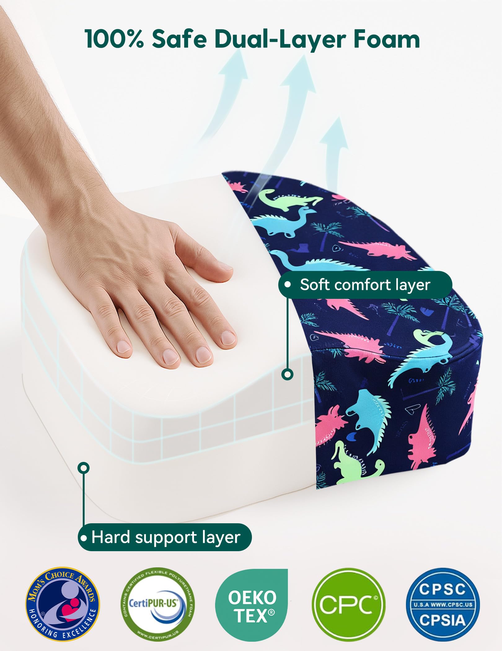 Babelio Siège rehausseur ergonomique pour chaise de cuisine, favorise une bonne posture droite, siège rehausseur pour enfant pour table à manger, housse amovible et lavable, dinosaure bleu