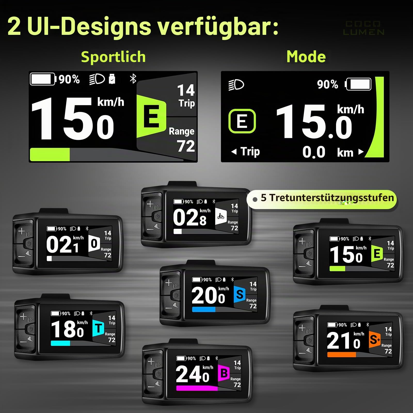 Ebike Display C080 für BAFANG Mittelmotoren M400, M500 mit USB-C Ladeanschluss, Elektro Fahrrad Mid Motoren, für E-Bike Umbau Set mit CAN Protokoll