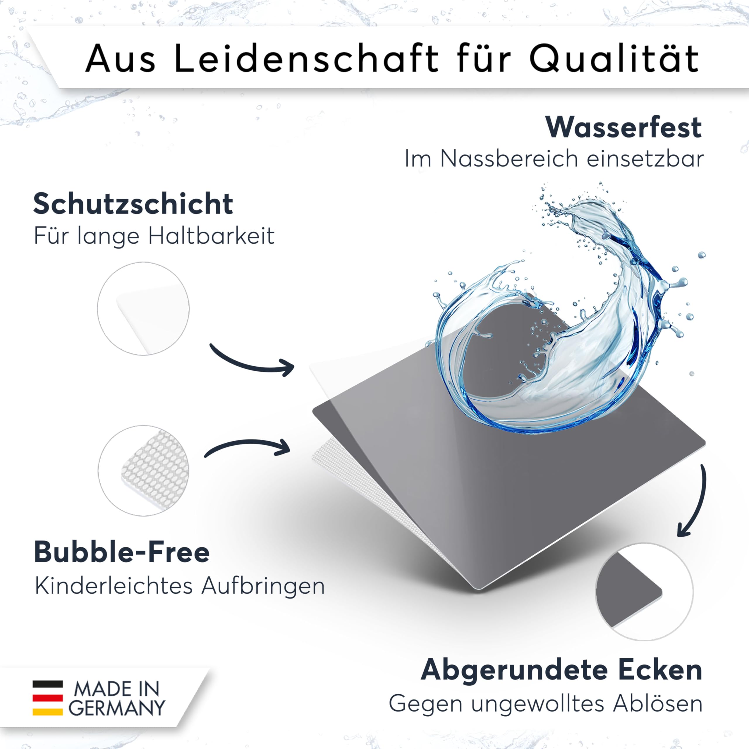 Badfliesen I Selbstklebende Fliesensticker Fliesen Tattoo Küchen-Folie Wand Deko I 10x10 cm Farbe Grau Light - 36 Stück