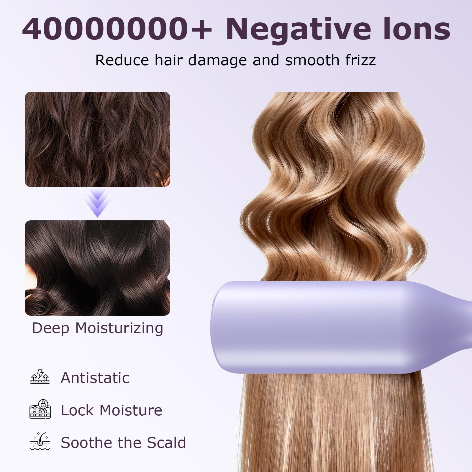 Rizador de Pelo, 32mm Rizador Pelo Ondas, 2 Barriles Ondulador de Pelo Iónico, 5 Temperatura Ajustable, Anti-Escaldaduras Rizador Francés, Plancha Ondas para Grandes Rizos (Morado)