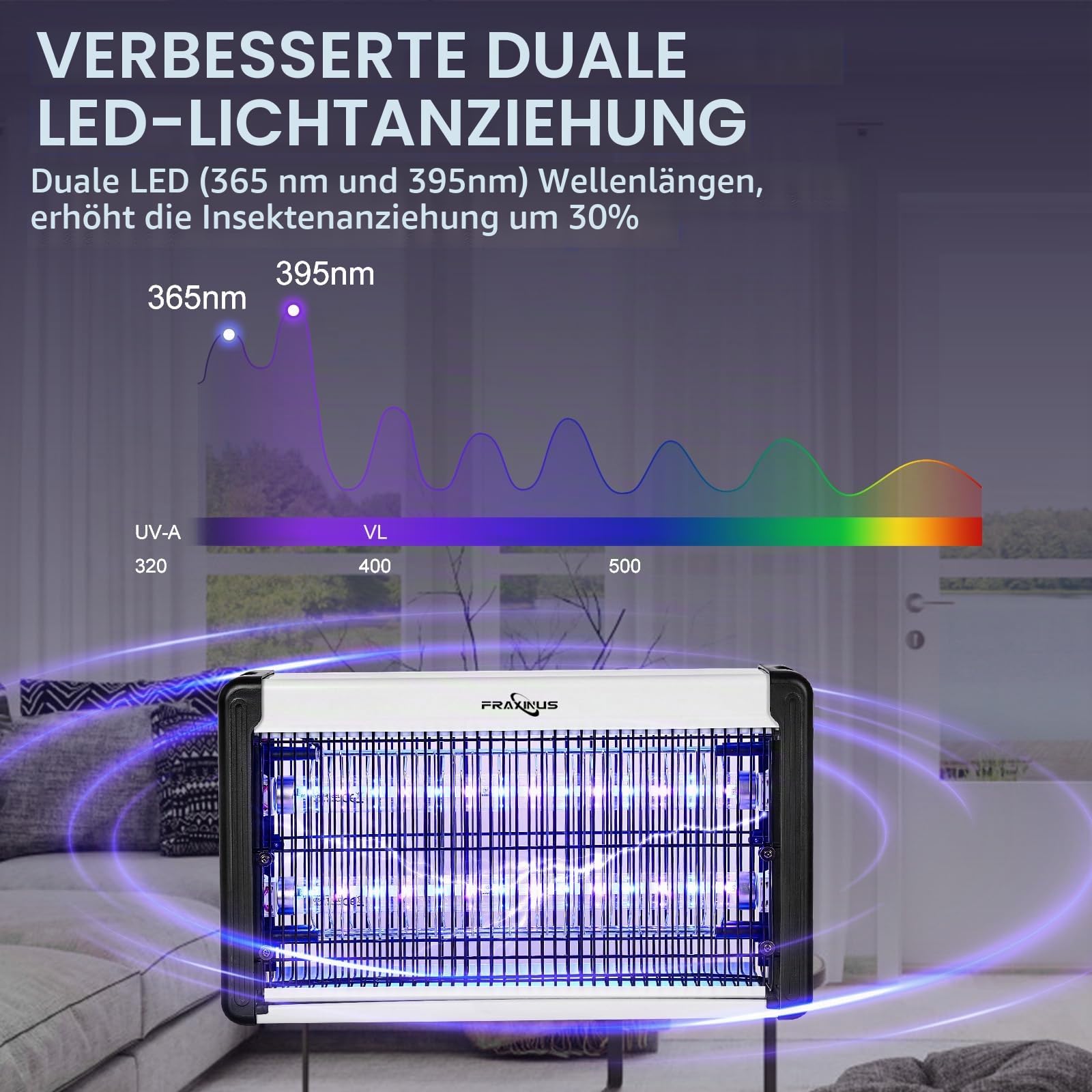 FRAXINUS Insektenvernichter Elektrisch, Fliegenfalle Innenbereich, Mückenfalle Innen, UV Mückenlampe, Energiesparende LED-Licht, Perfekt Gegen Fliegen Motten, Mücken. (Verbesserte mit 1,5m-Kabell)