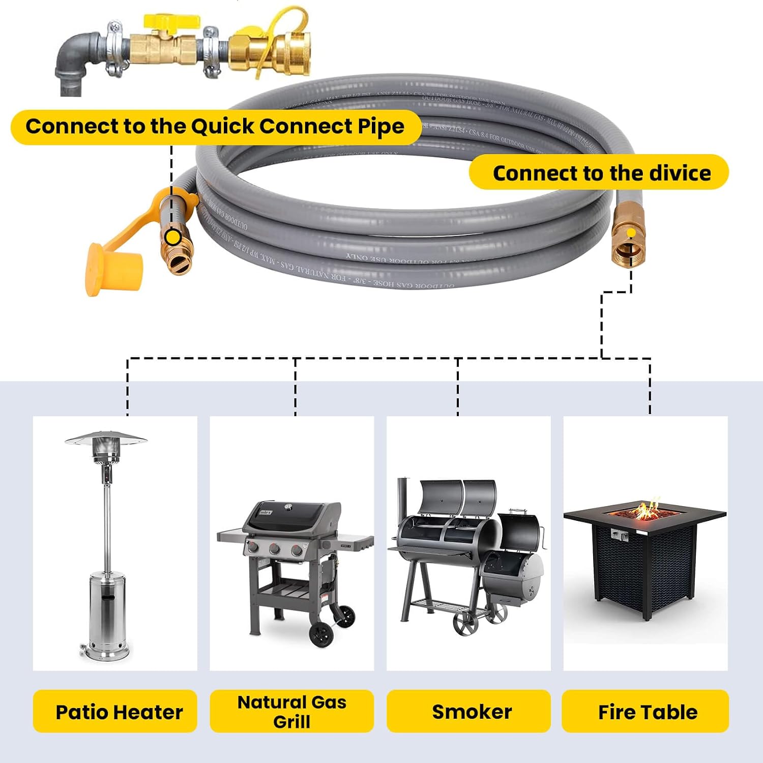 15FT 3/8" ID Natural Gas Hose with Quick Connect Fittings, Natural Gas Grill Hose with 3/8 Female Flare Compatible with Low Pressure Appliance,Gas Grill, Patio Heater, CSA Certified