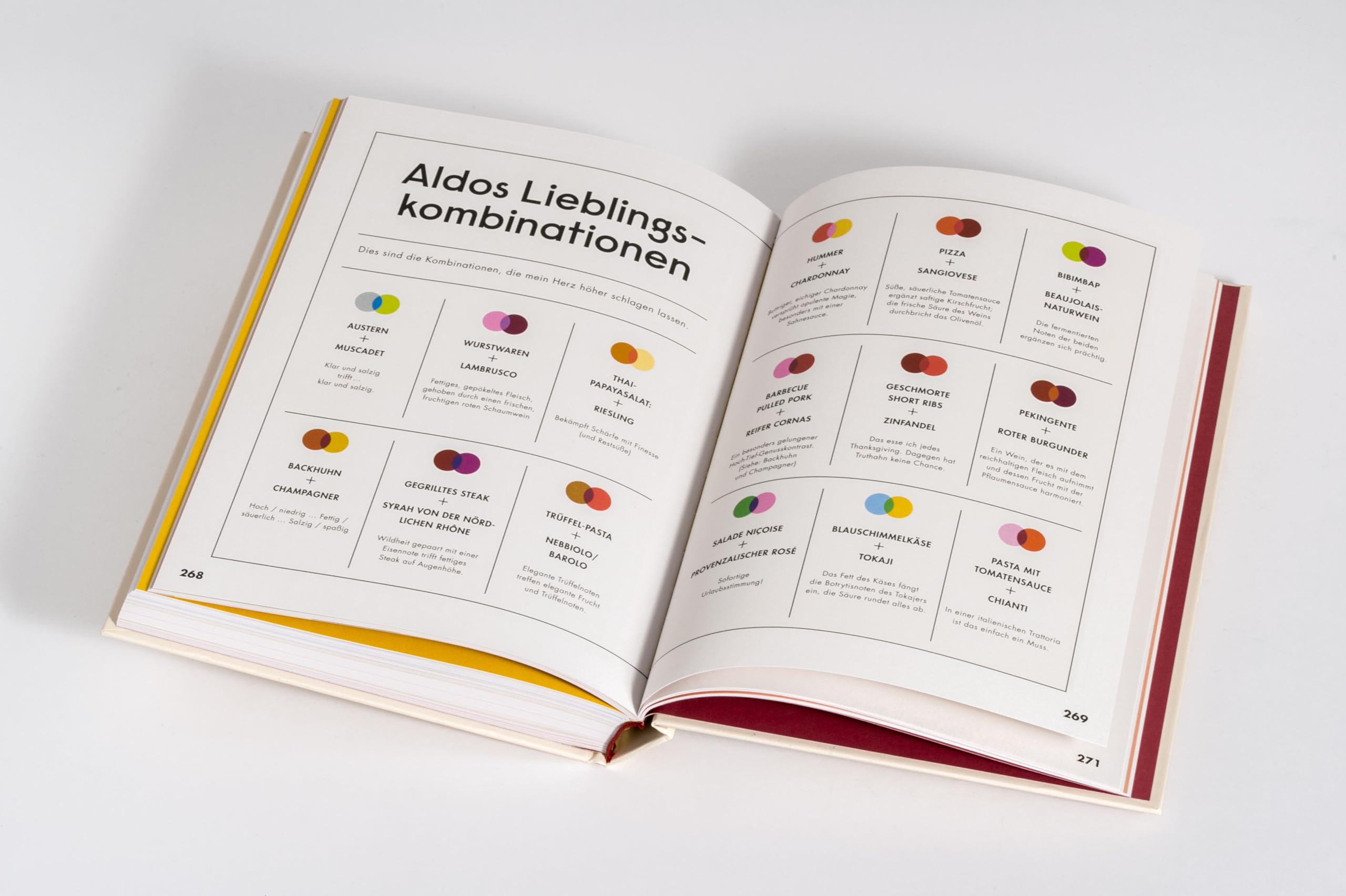 Einfach Wein. Genießen und perfekt kombinieren: Der illustrierte Guide - Der Weltklasse-Sommelier verrät seine geniale Methode. Die Fortsetzung des Bestsellers Einfach Wein