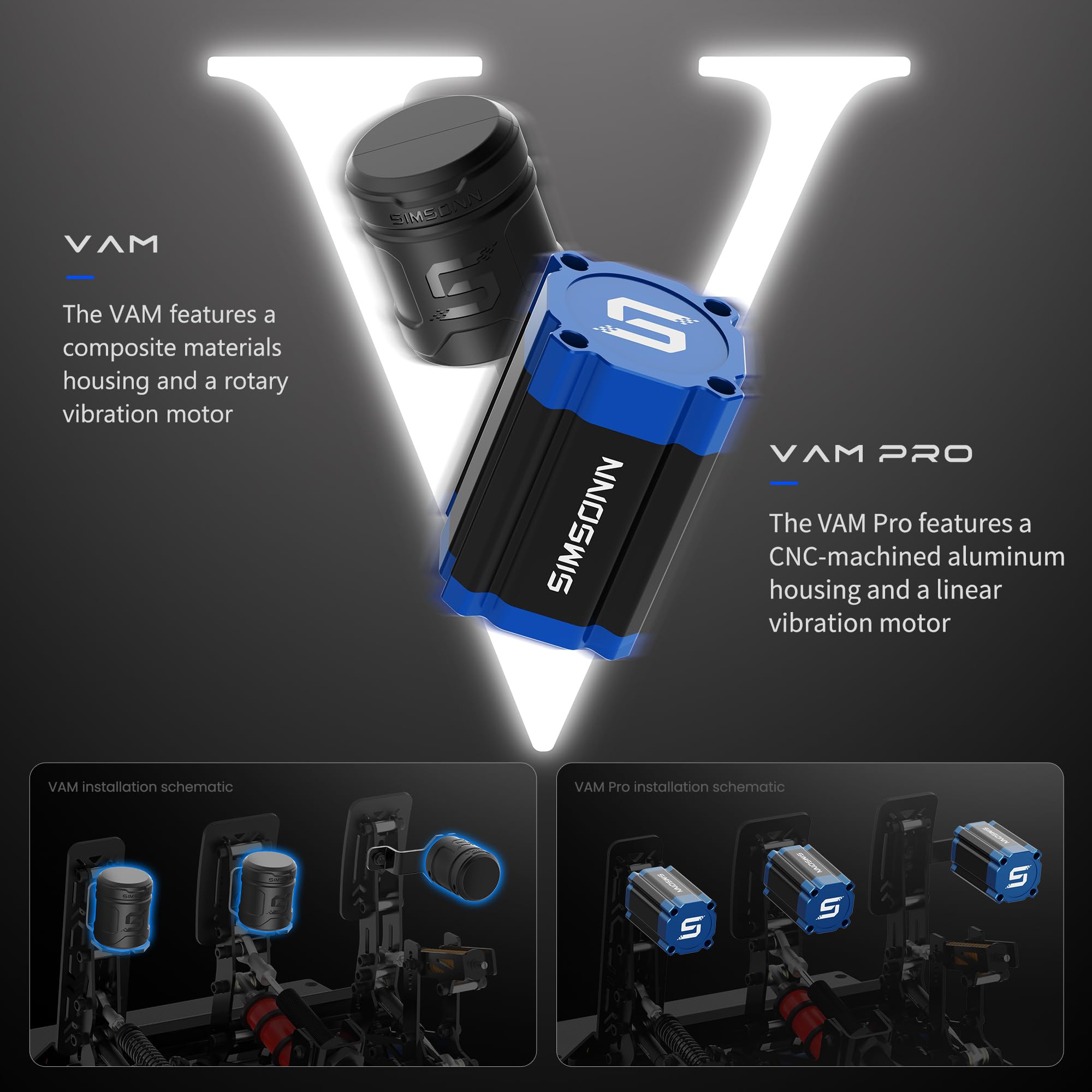 SIMSONN Pedales para Simulador de Carreras Módulo de Motor de Vibración Reactor de Pedales Hápticos VAM y VAM Pro (VAM PRO 3PCS PER SET)