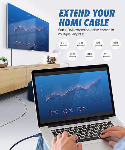 Miniatura 2 de Alargador de HDMI 2.0 de alta velocidad con conexión macho a hembra, listo para resoluciones de 4K. Soporta 1080p y reproductores Blu-ray 3D, TV 3D,