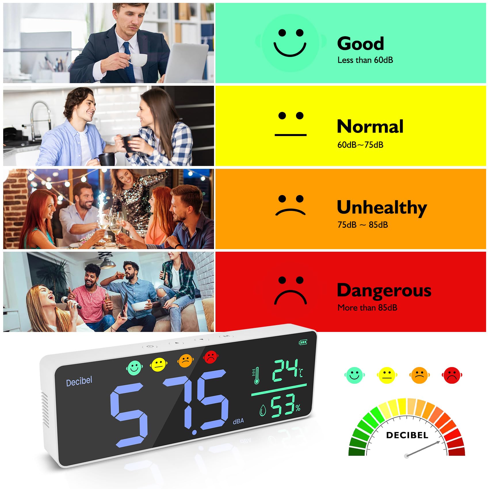 DM1306D NuméRique DéCibel SonomèTre DéTecteur de Bruit Mural Intelligent 30-130DB Moniteur de TempéRature et D'Humidité