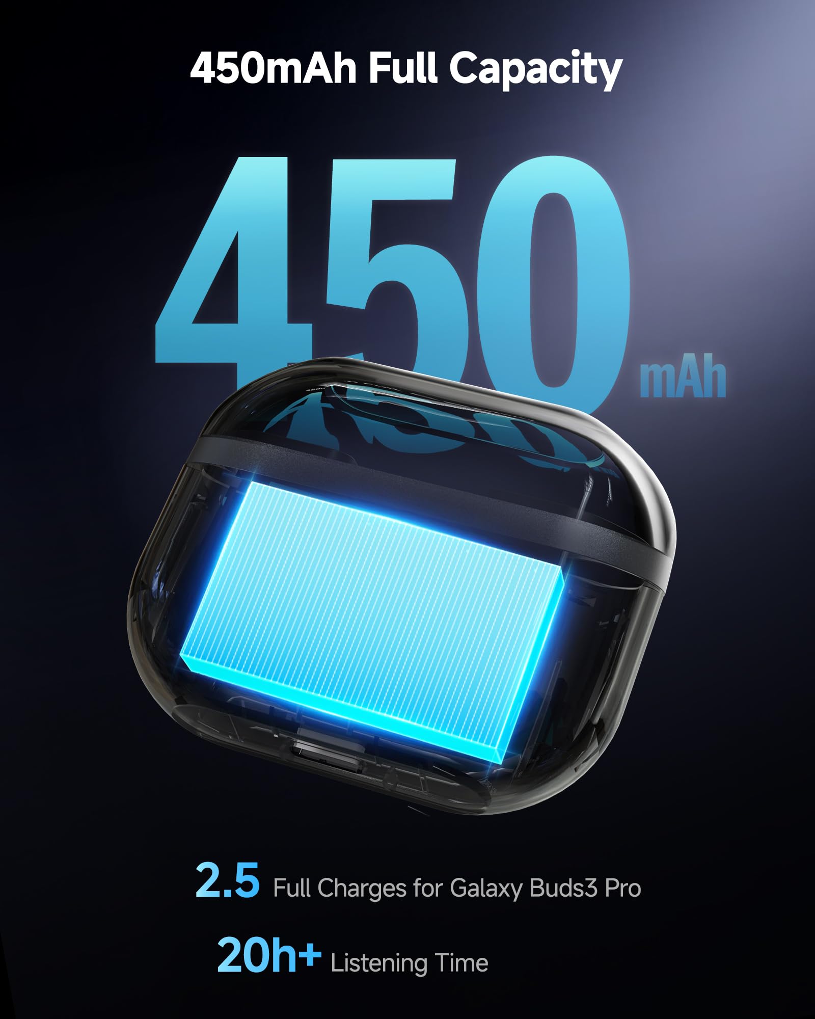 Estuche de Carga Compatible con Samsung Galaxy Buds 3 Pro, Caja de reemplazo con función de emparejamiento, Compatible con Carga inalámbrica (Auriculares no incluidos) Y033P