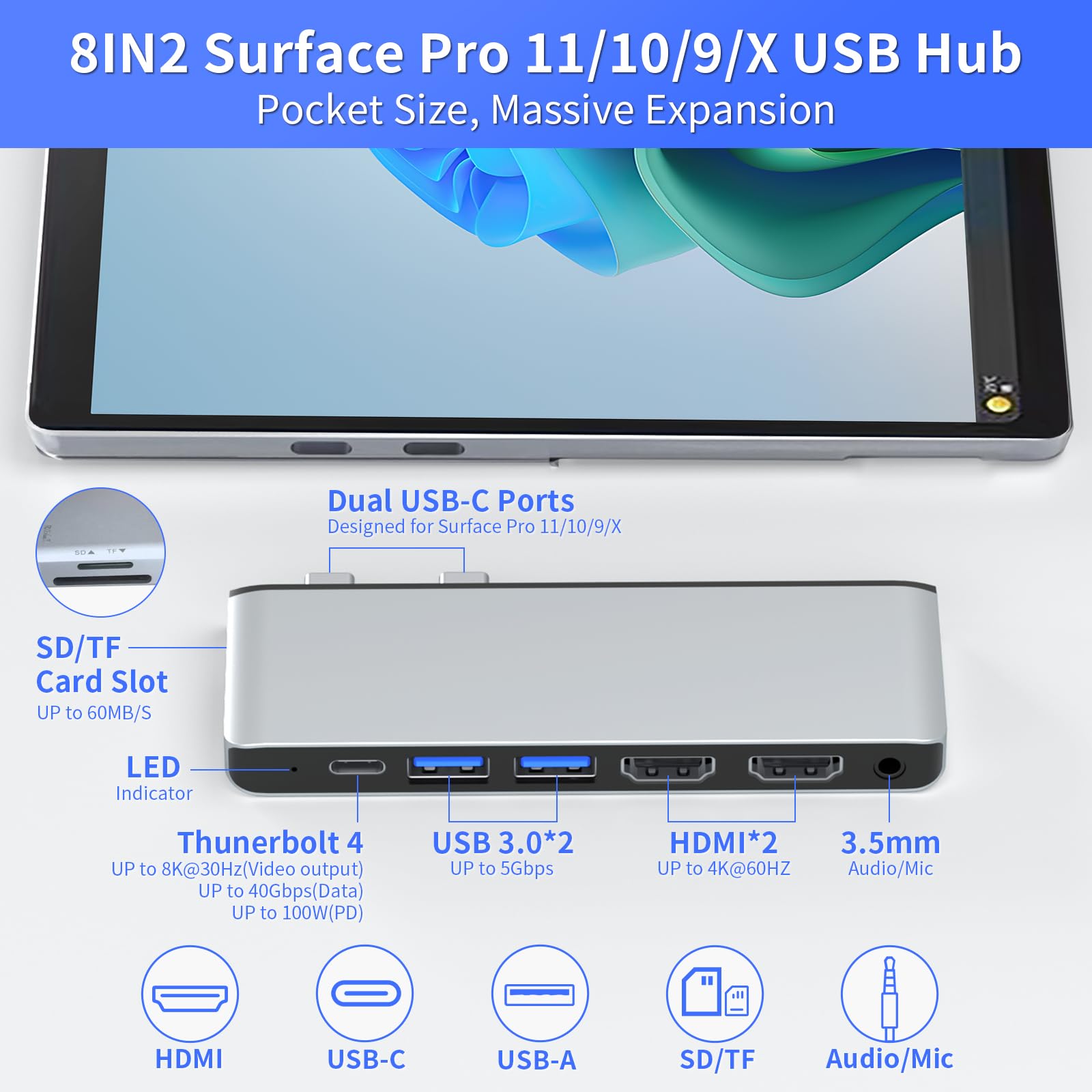 Amazon | Surface Pro 11 アクセサリー ドッキングステーション
