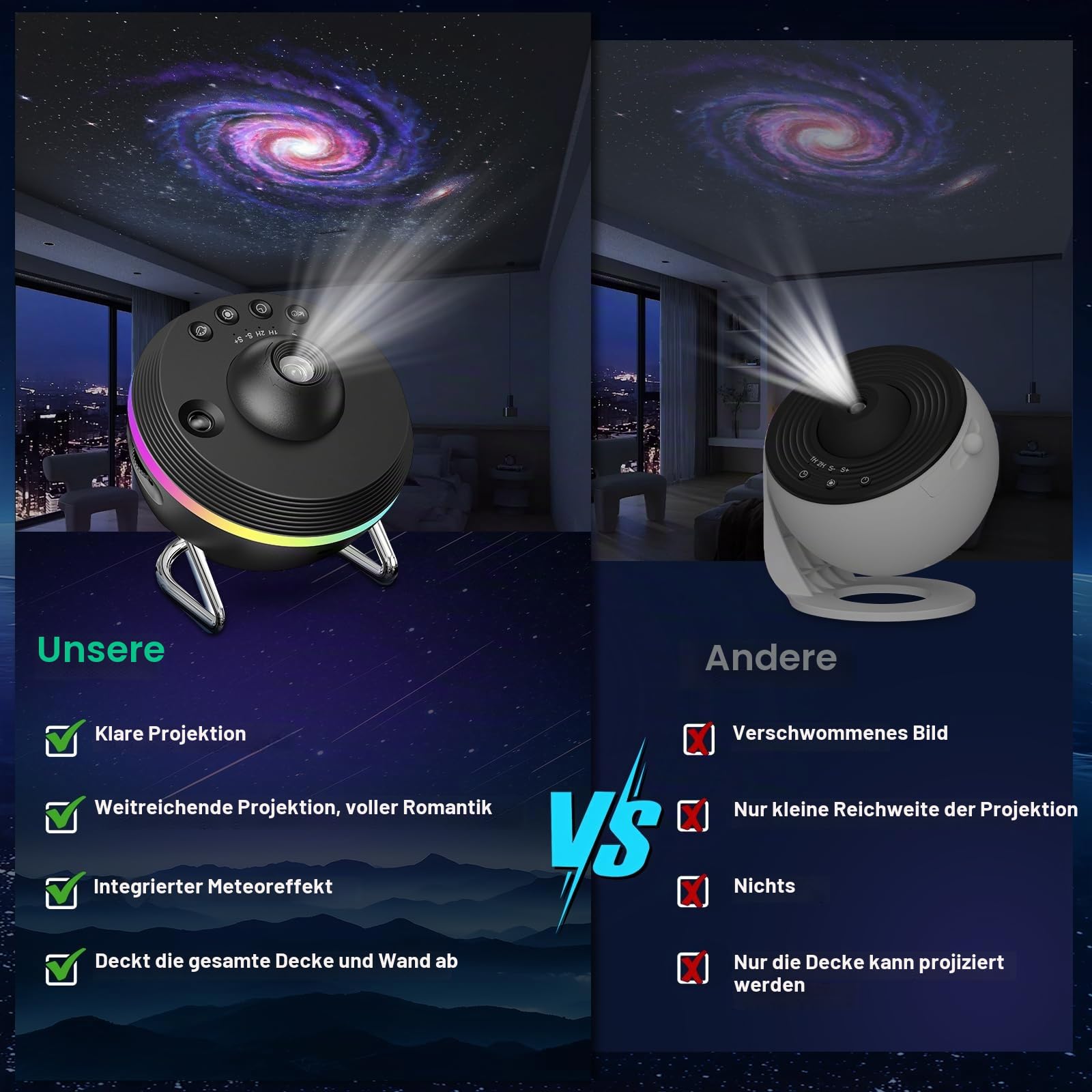 Astarama Sternenhimmel Projektor, 13 in 1 4K HD Galaxy Planetarium Projektor mit Lichtstreifen, Dynamischer Meteor, Timer. Sternenprojektor für Kinderzimmer Home Decoration (Schwarz)