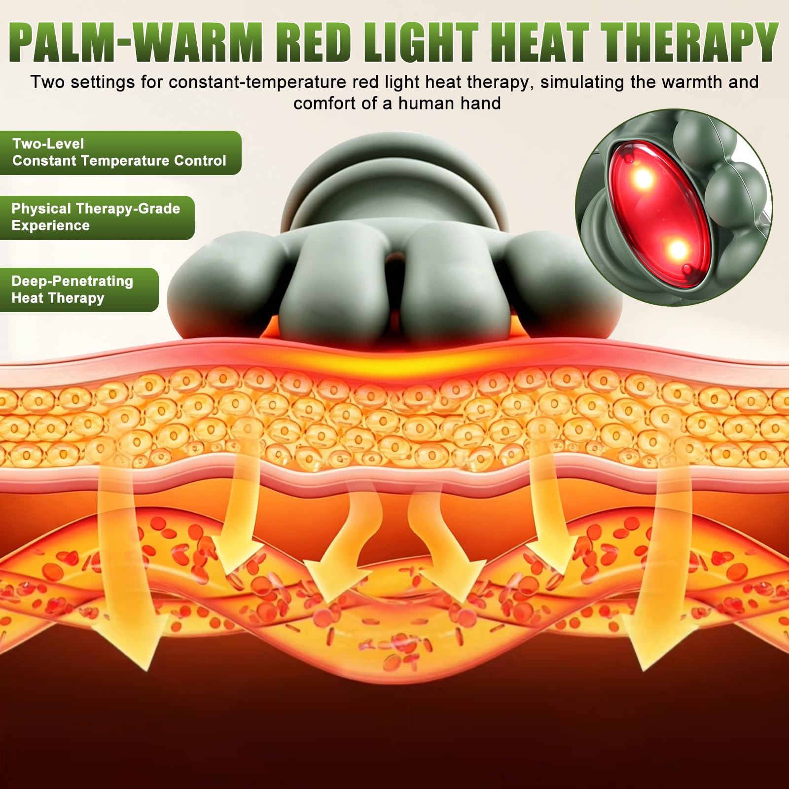 Massaggiatore Cervicale 4D Senza Fili, Massaggiatore Collo e Spalle con Calore, 3 intensità e 2 livelli di calore, Massaggio Cervicale Profondo per Sollievo dal Dolore, Portatile per Casa e Ufficio