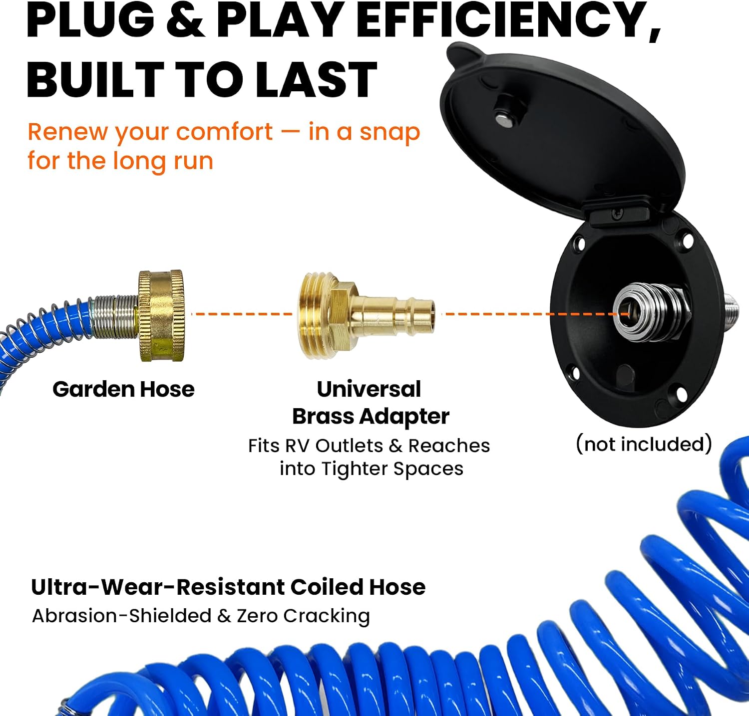 RV Exterior Sprayer Kit Without Port, 16.4FT Coiled Water Hose with 8-Pattern Sprayer & GHT 3/4" Quick Connect Adapter, Waterproof Lightweight Bag Anti-Kink Coil Hose (Blue without Port)