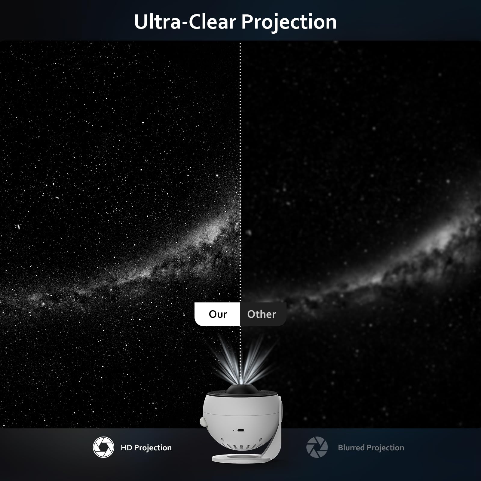 Galassia Proiettore Pro, Proiettore Stelle Soffitto Planetaria Cielo Stellato Luce Notturna con 3 Discs, Galaxy Projector per Bambini Adulti Camera Regalo Compleanno