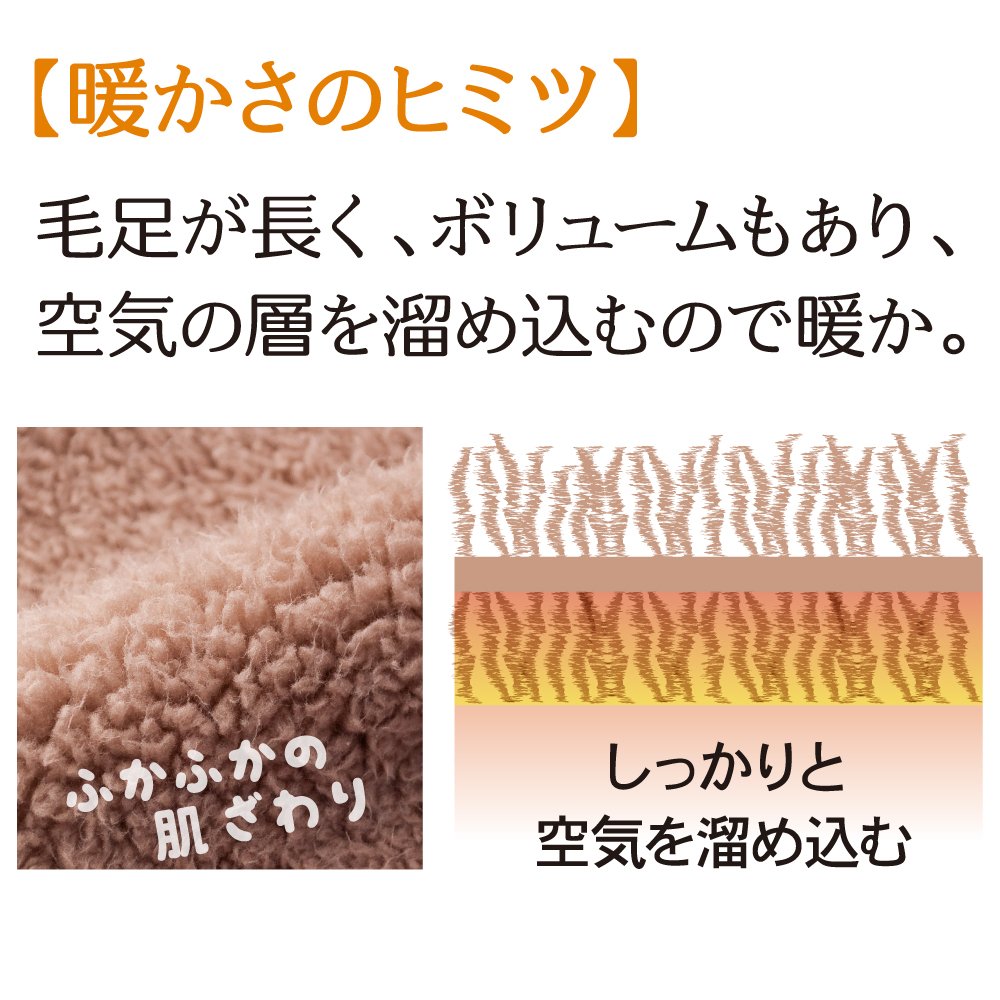Amazon.co.jp: アルファックス ひざ掛け 毛布 極暖 ブランケット