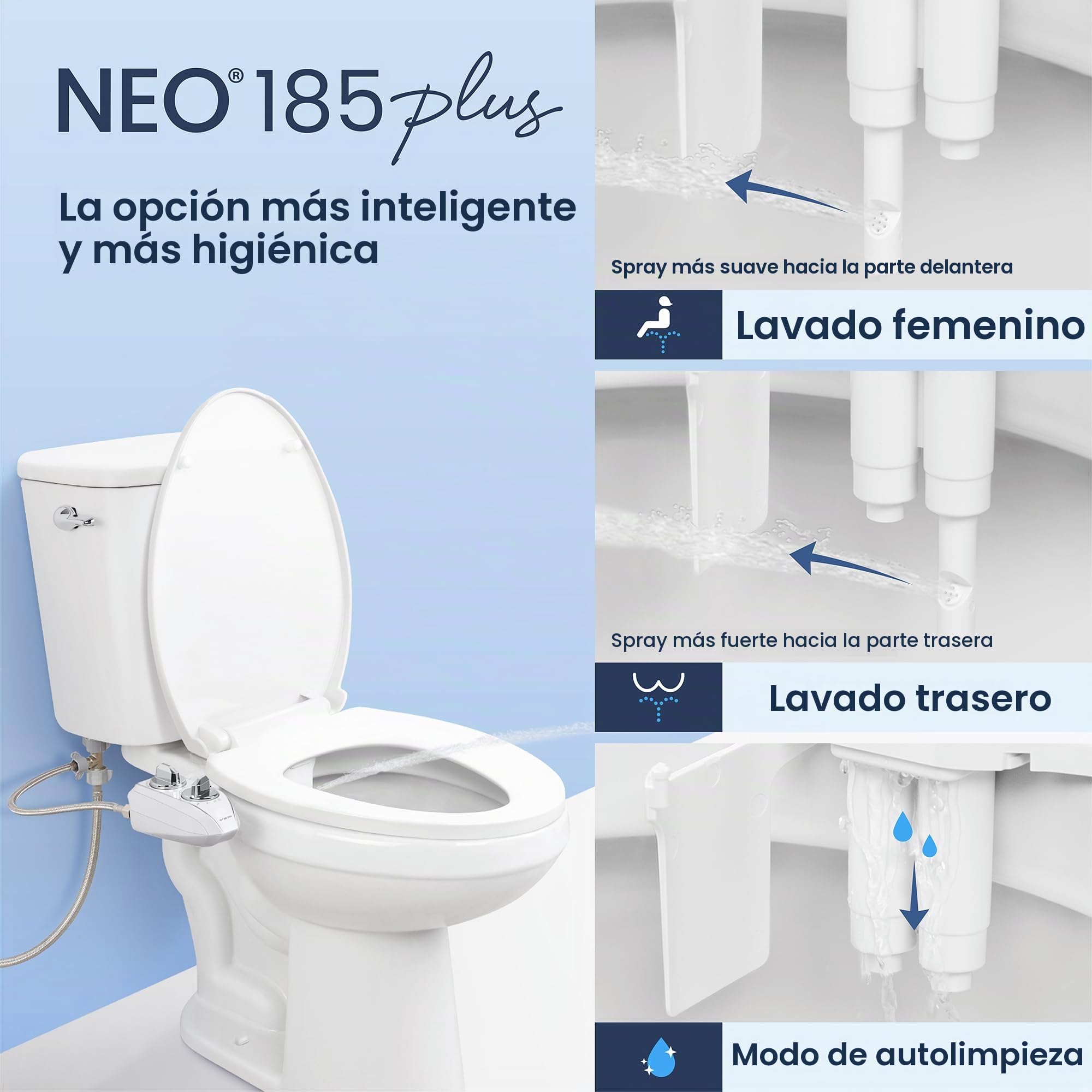 LUXE Bidet NEO 185 Plus - Accesorio de asiento de inodoro mecánico de última generación con bisagras EZ-Lift innovadoras, boquillas dobles y modo de autolimpieza de 360° (blanco)