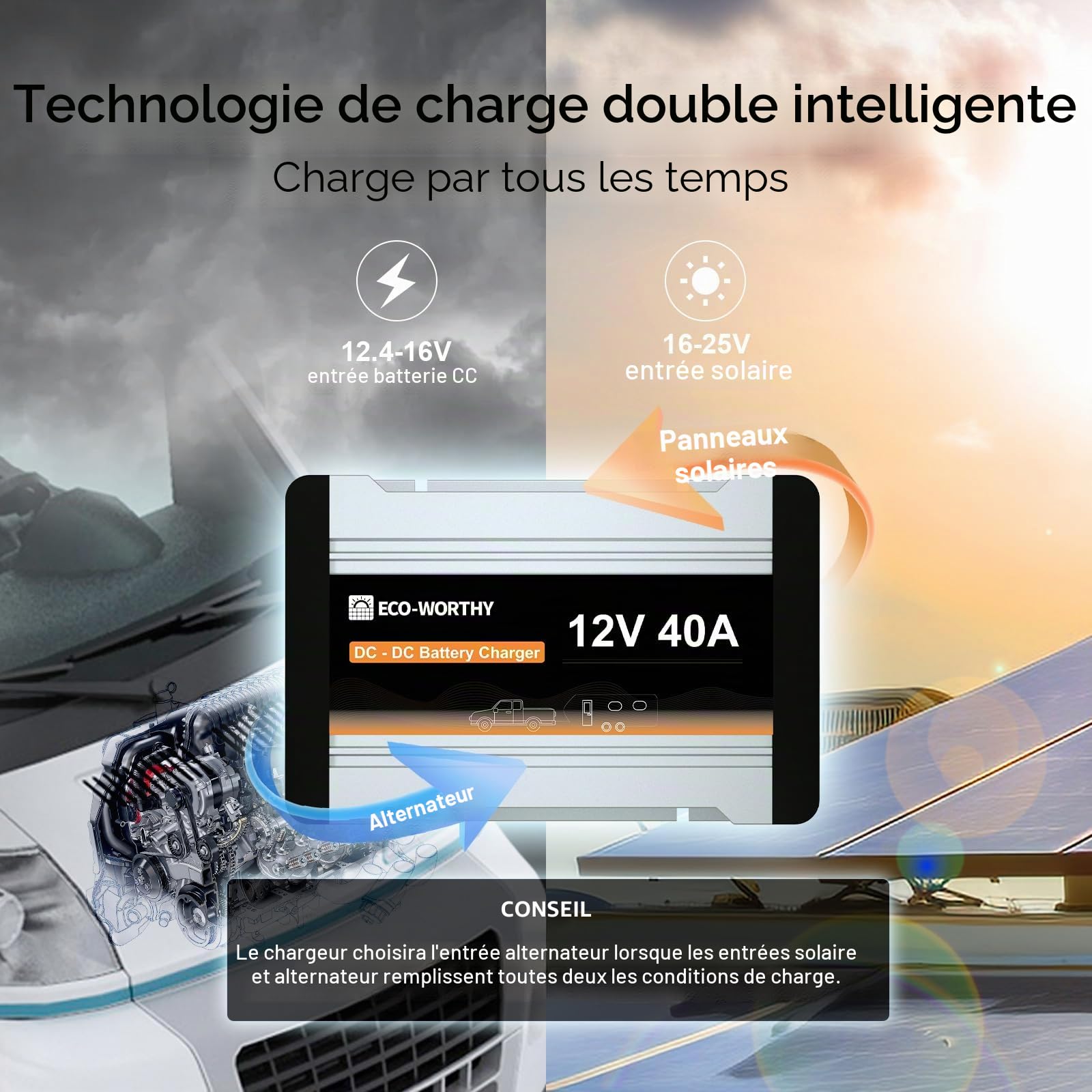 Chargeur de batterie ECO-WORTHY 12 V 40 A CC vers CC avec chargeur solaire MPPT intégré LiFePO4 Gel AGM, charge multi-étapes pour alternateur de panneau solaire