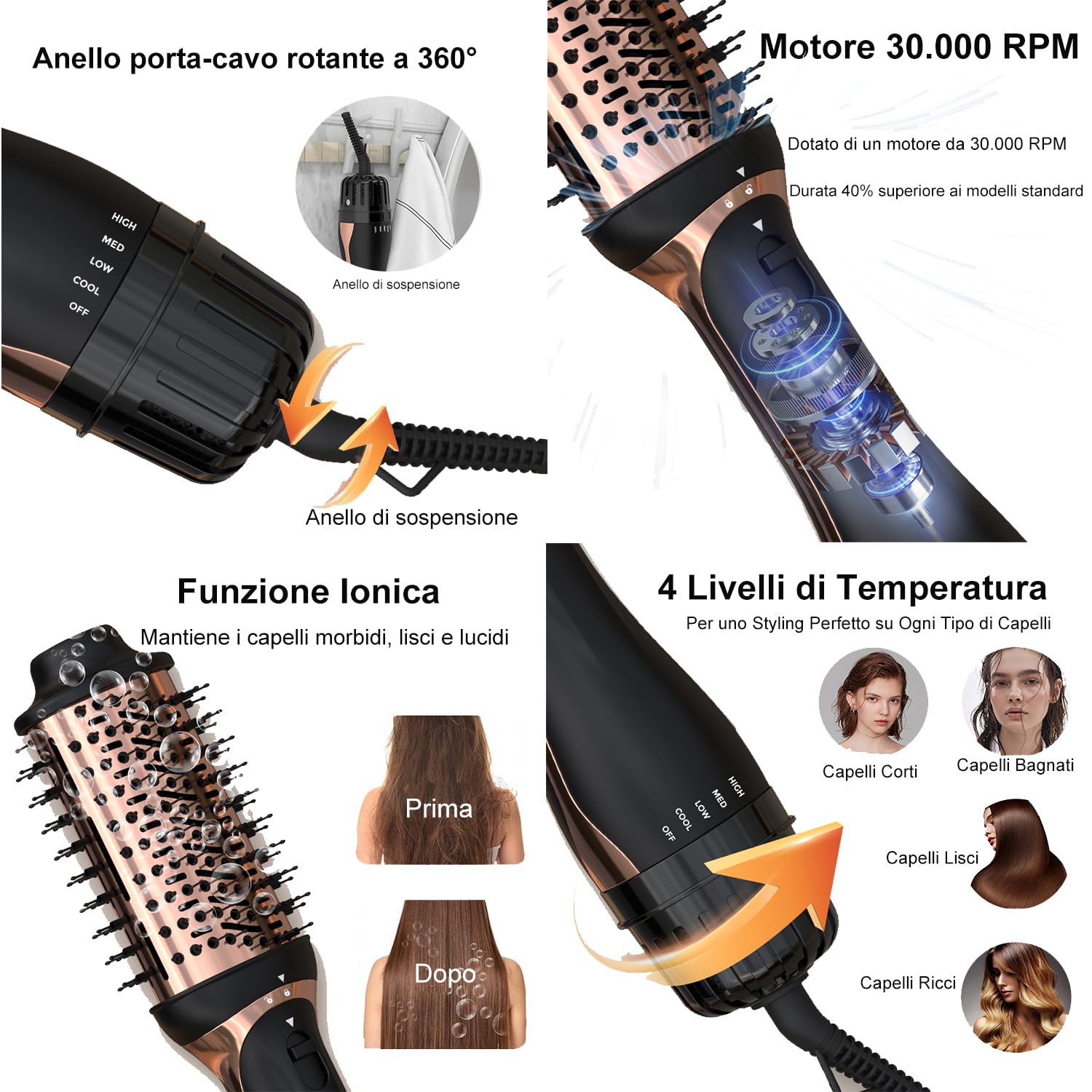 Spazzole ad aria calda 5 in 1, Set di Spazzola Asciugacapelli da 1000W, Styler per Capelli, con Asciugacapelli, Spazzola lisciante, Ferro Arricciacapelli, Volumizzante, 4 temperature