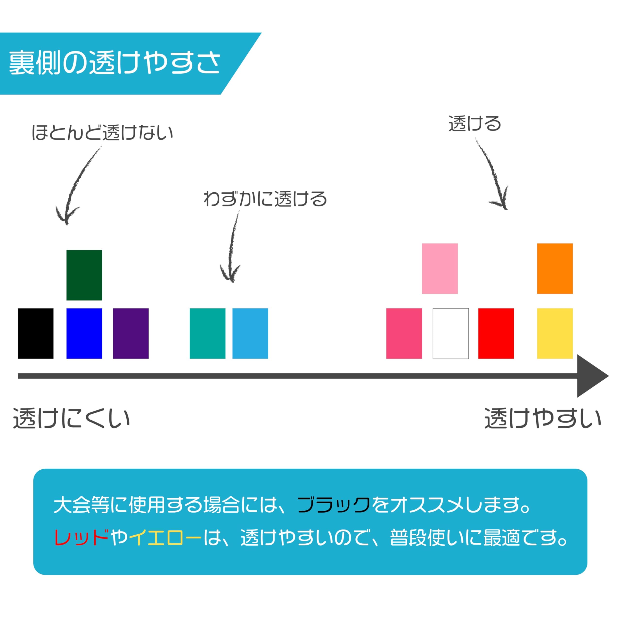Amazon.co.jp: Mint Protect (ミントプロテクト) 公式 さらさら