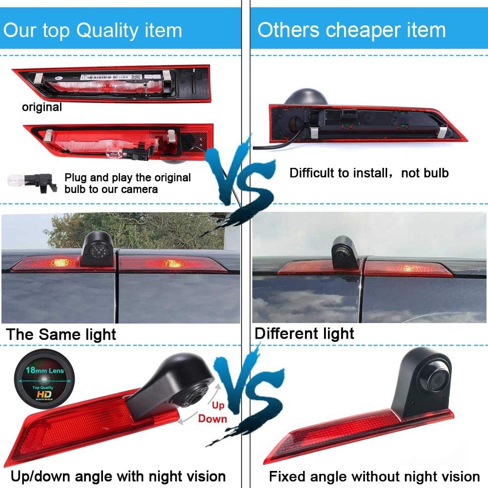 1280*720 Pixels 1000TV Lines HD Lens Brake Light Rearview Camera Transporter Waterproof Super Wide Angle Custom For Ford Transit 2012-2016 Van