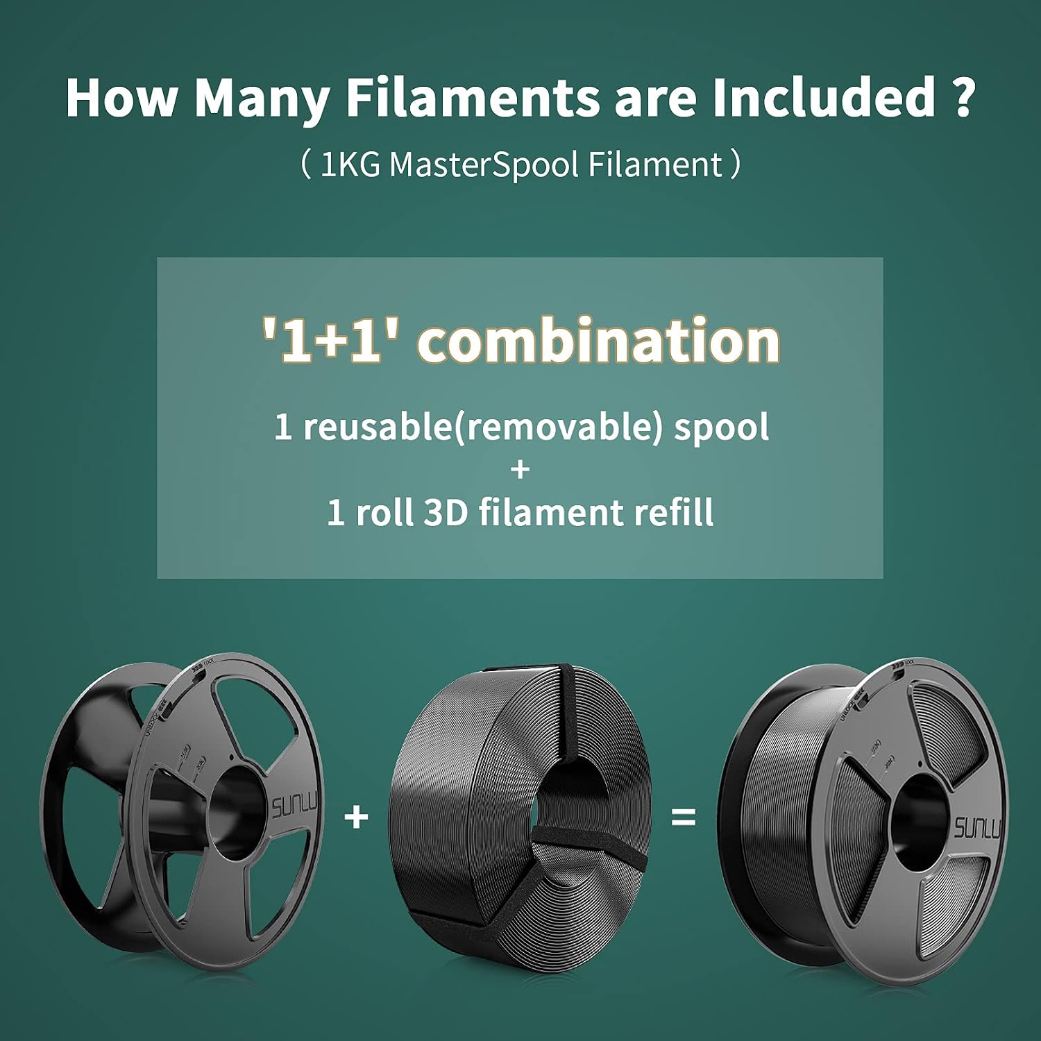 3D Printer Filament PLA 1.75, SUNLU PLA Filament 1.75mm, Dimensional Accuracy +/- 0.02mm, Reusable Spool, 1kg Spool(2.2lbs), PLA Black